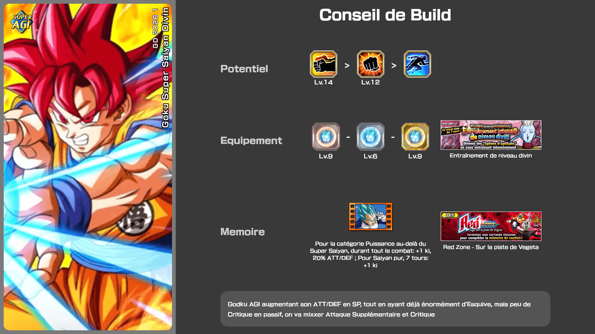 Fiche n°2Goku Super Saiyan Divin : GD 2026 1