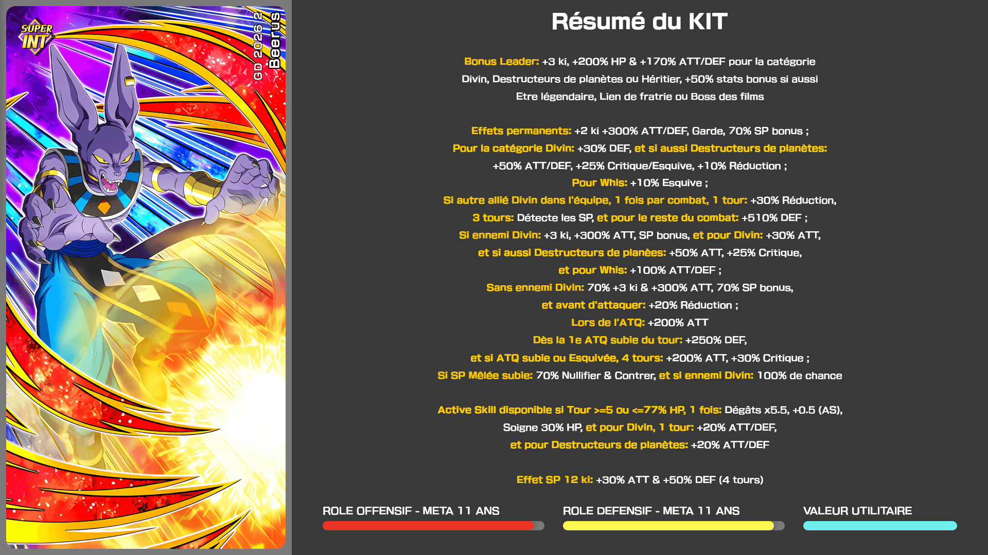 Fiche n°2Beerus : Une force destructrice colossale