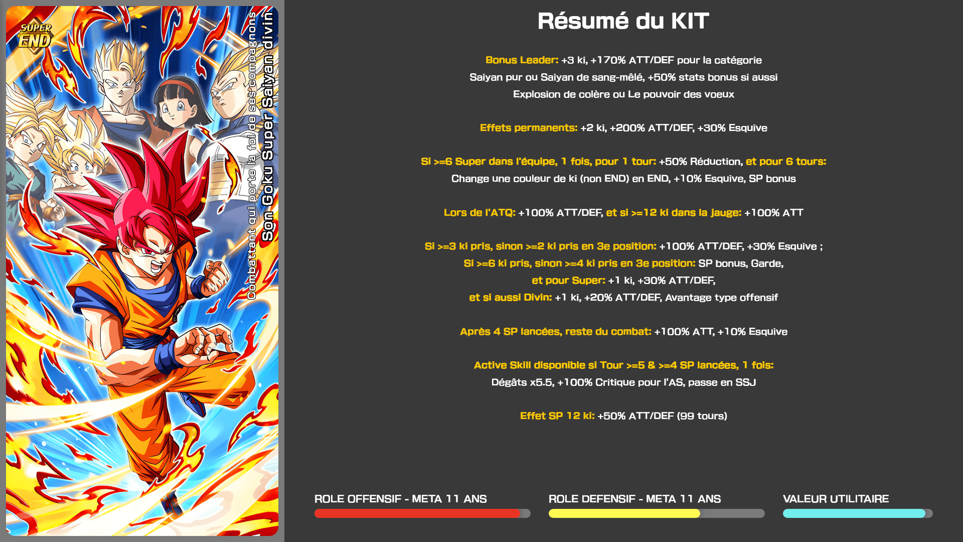 Fiche n°2Son Goku Super Saiyan divin : Combattant qui porte la foi de ses compagnons