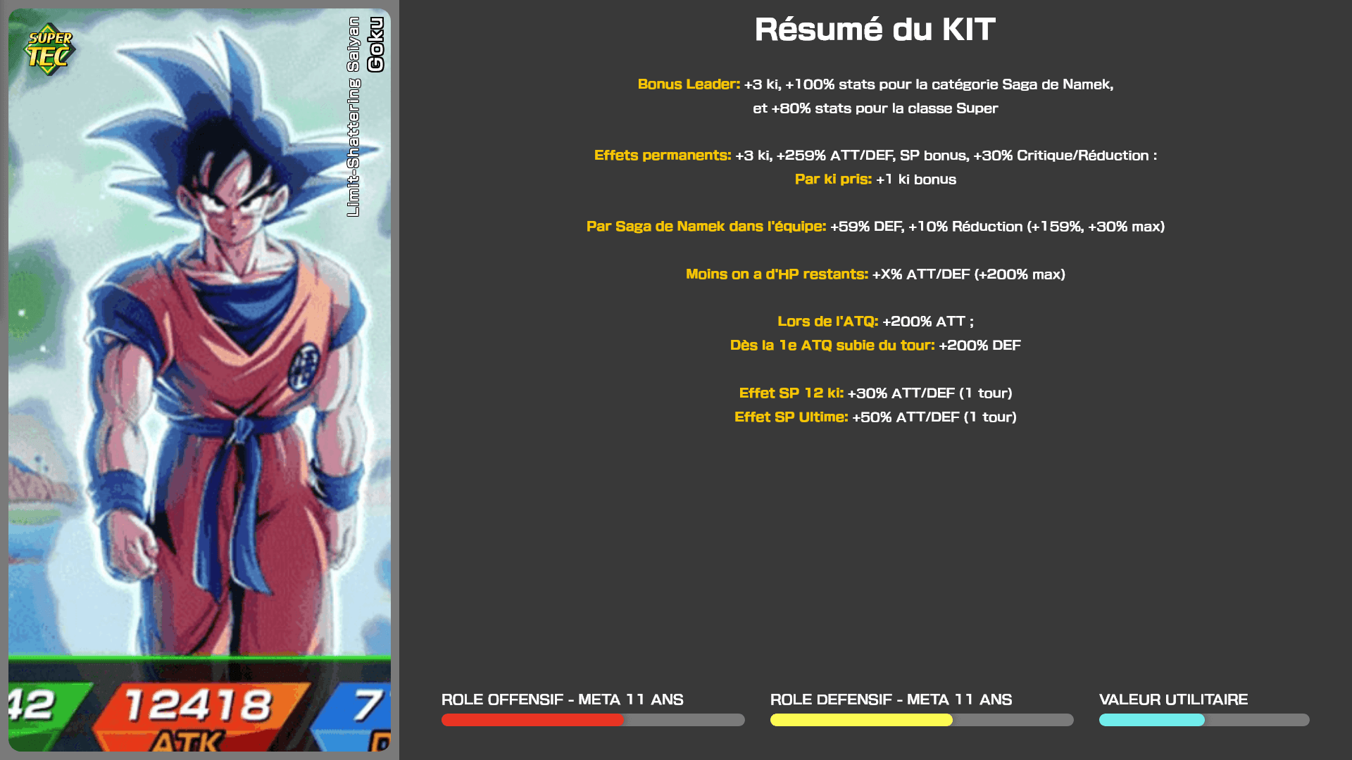 Fiche n°1Son Goku : Limit-Shattering Saiyan