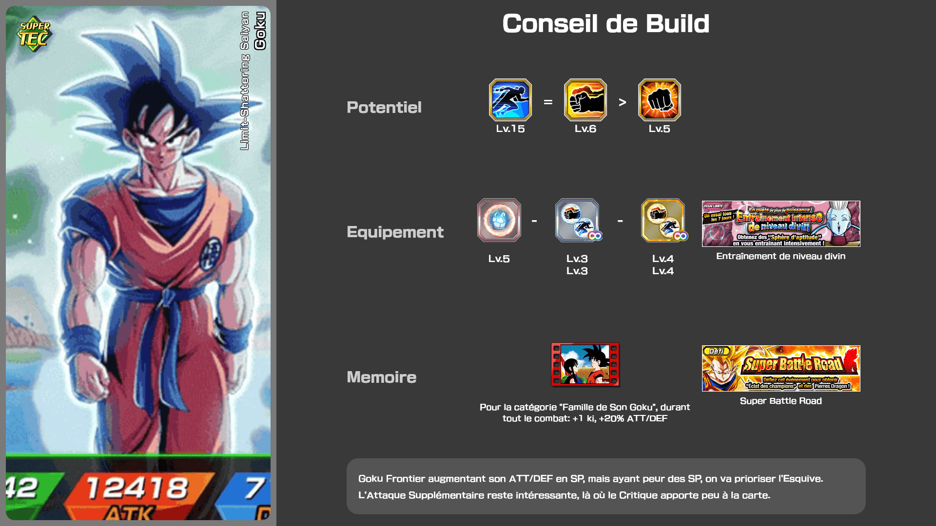 Fiche n°2Son Goku : Limit-Shattering Saiyan