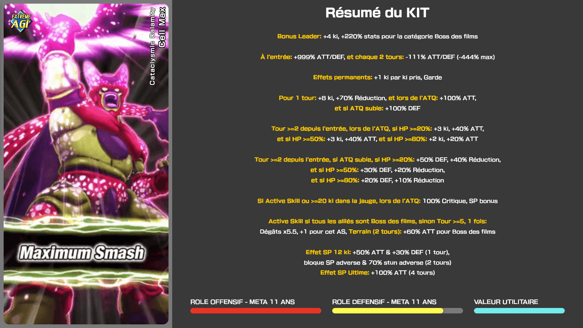 Fiche n°1Cell Max : Cataclysmic Calamity