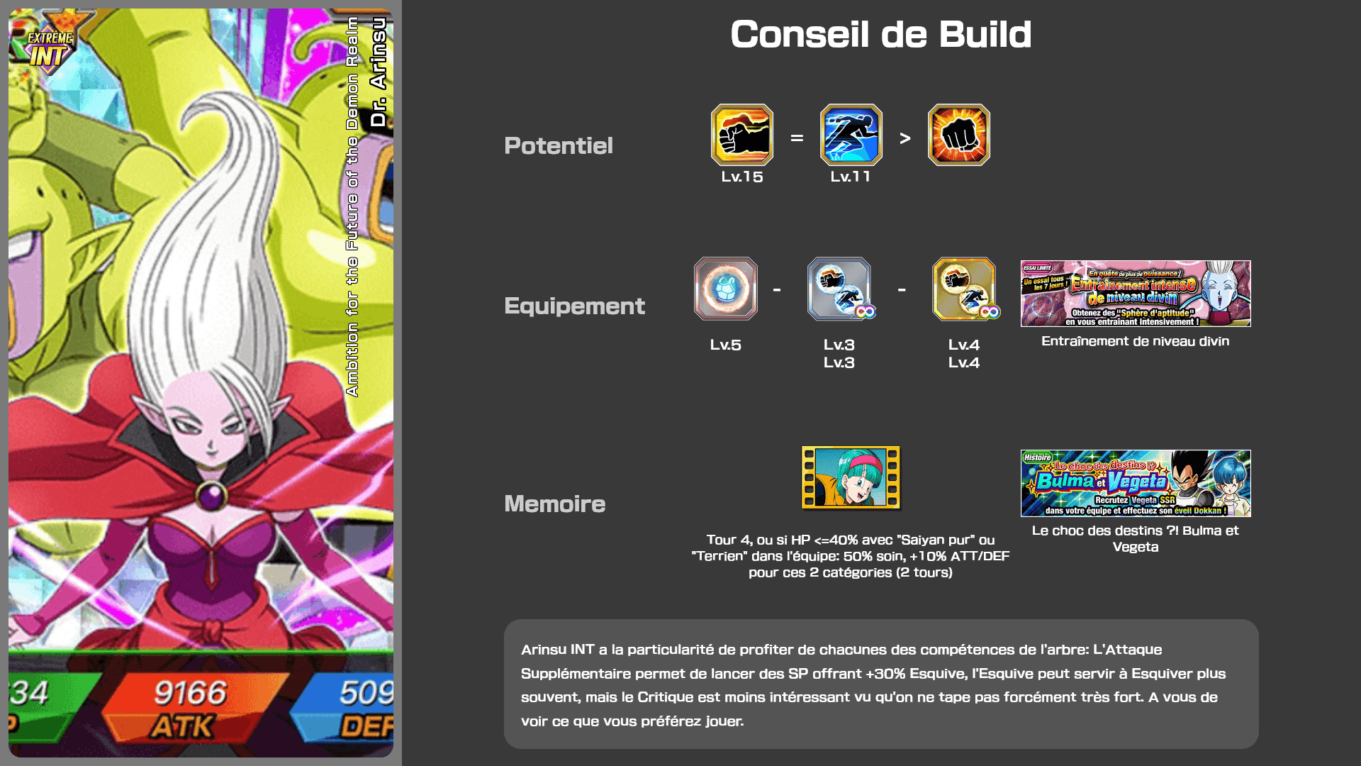 Fiche n°2Dr. Arinsu : Ambition for the Future of the Demon Realm