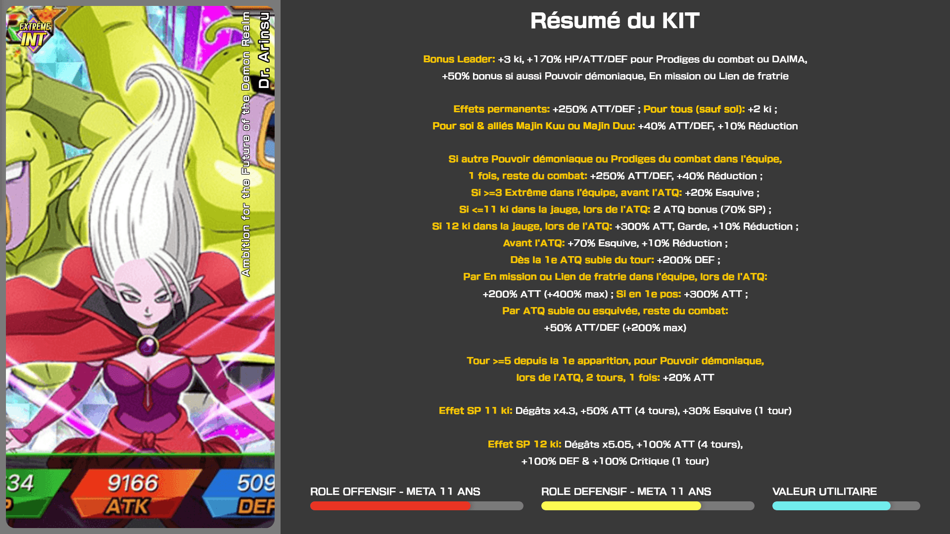 Fiche n°1Dr. Arinsu : Ambition for the Future of the Demon Realm