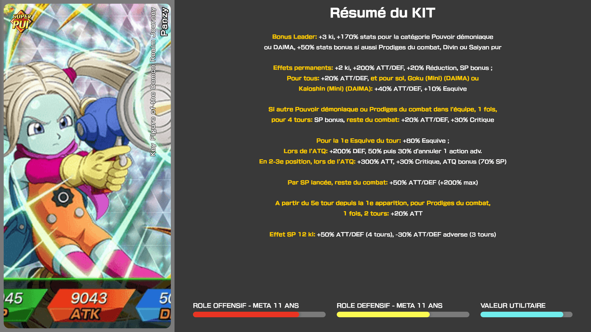 Fiche n°1Panzy : Key Figure of the Demon Realm Journey