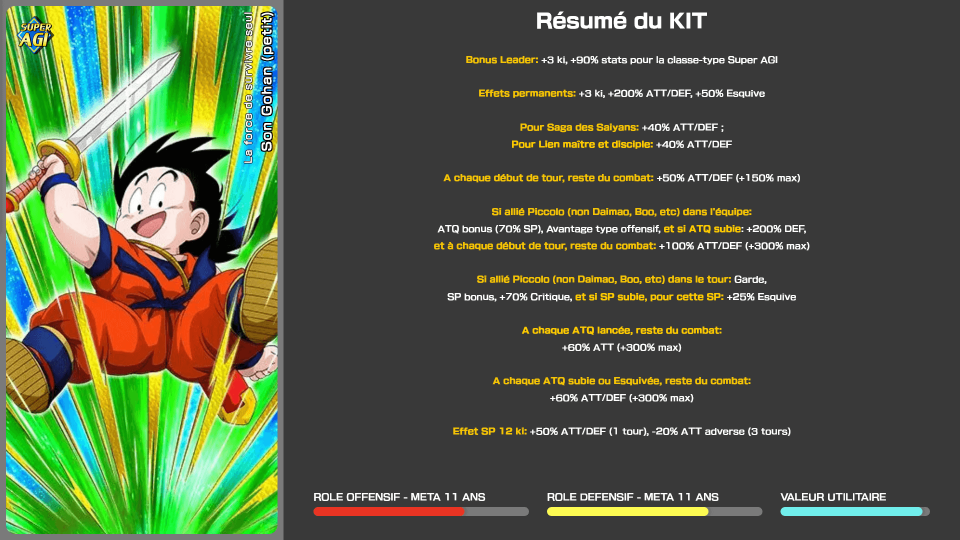 Fiche n°1Son Gohan (petit) : La force de survivre seul