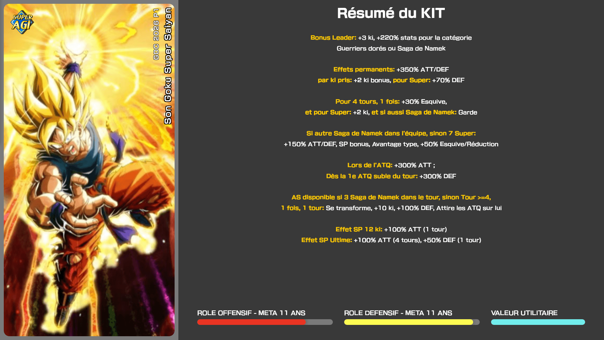 Fiche n°1Son Goku Super Saiyan : GDC 2026 P1