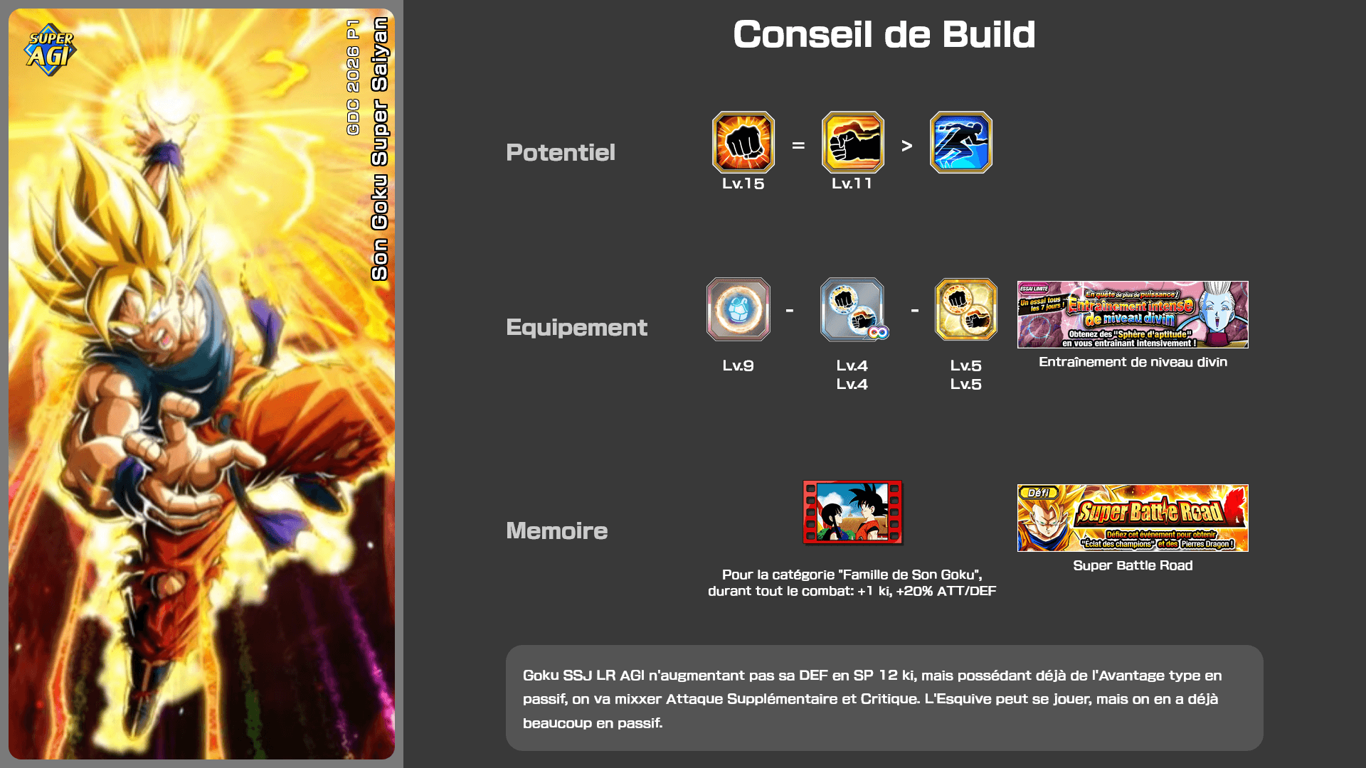Fiche n°2Son Goku Super Saiyan : GDC 2026 P1