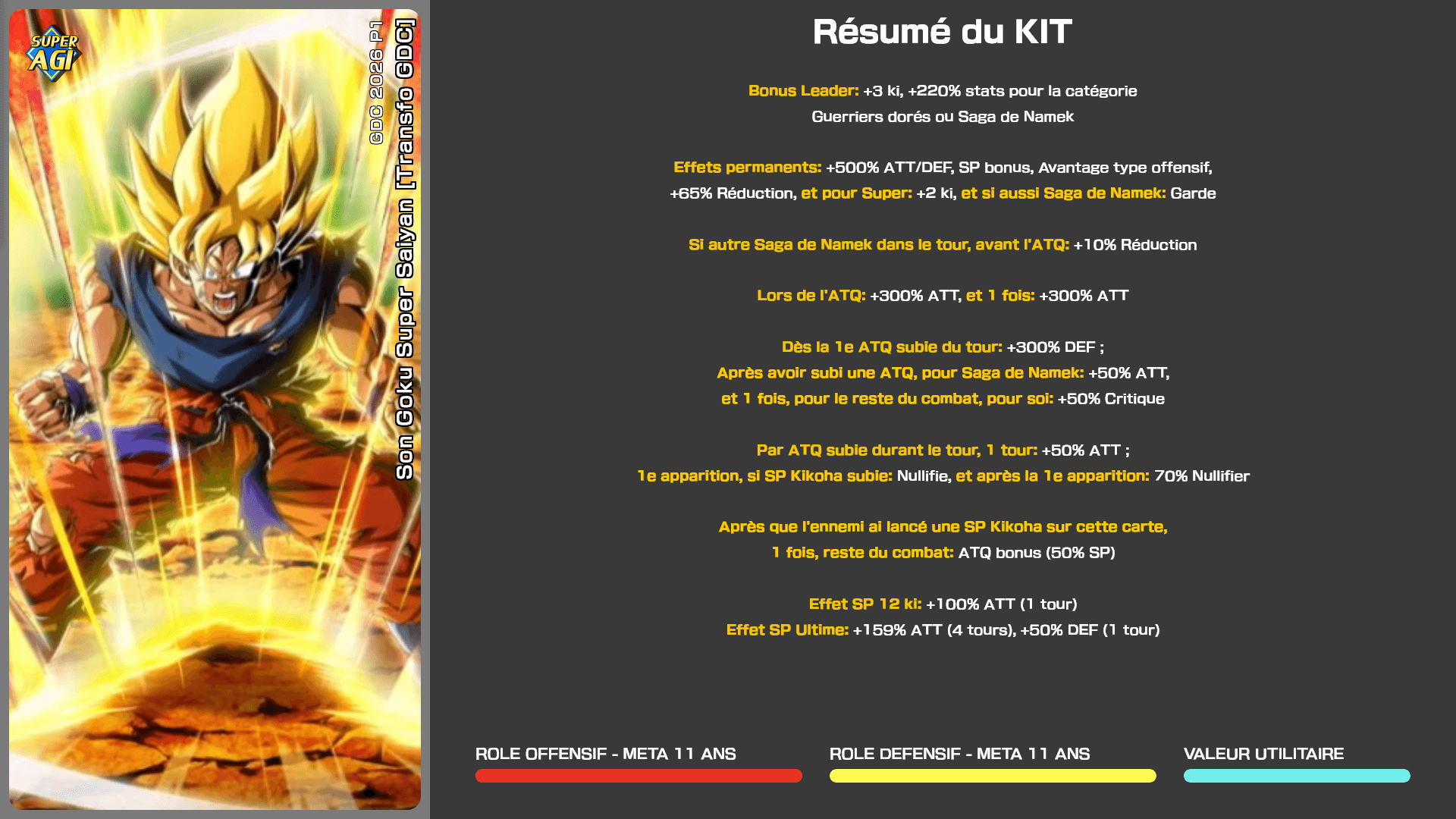 Fiche n°1Son Goku Super Saiyan [Transfo GDC] : GDC 2026 P1