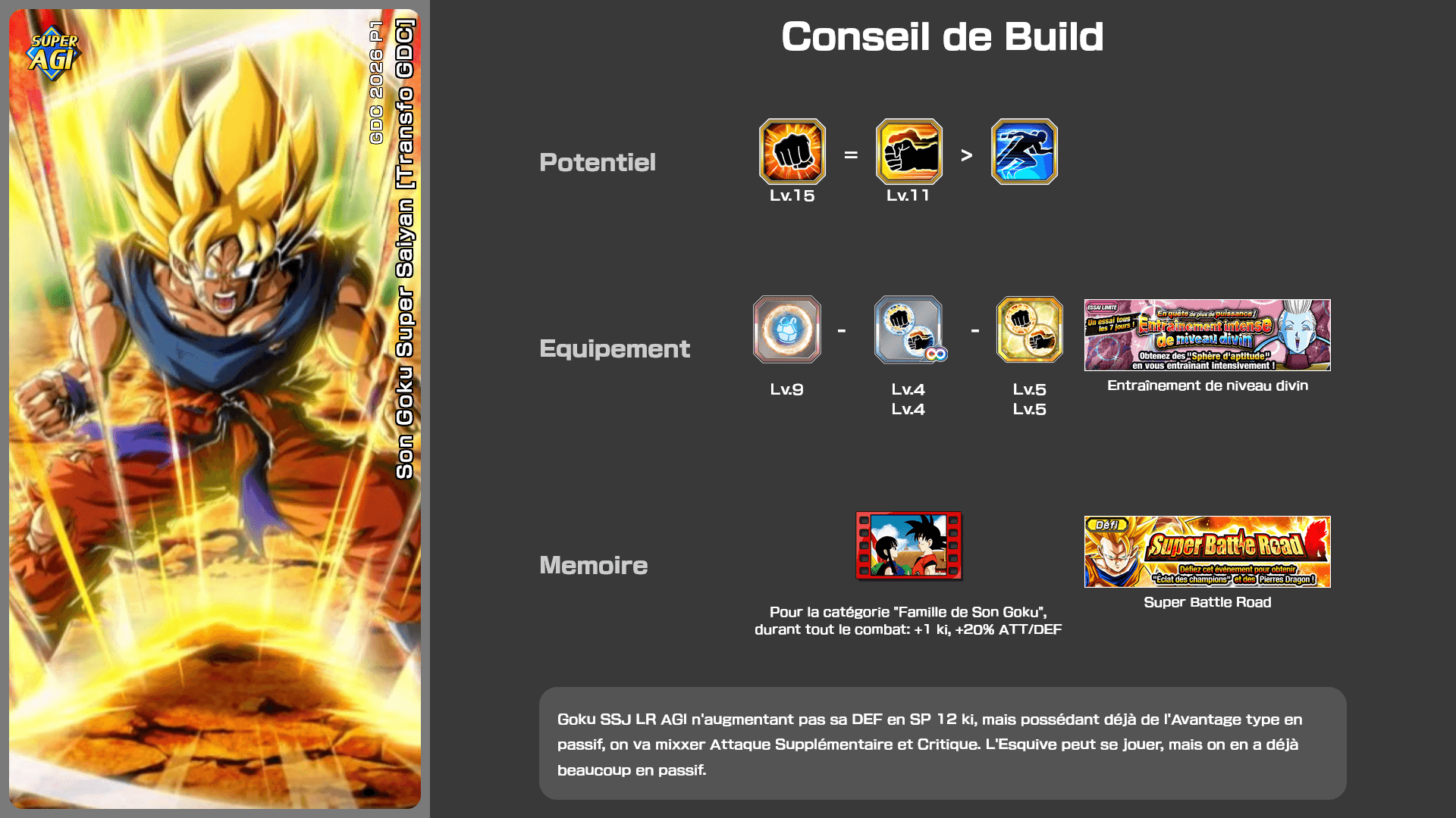 Fiche n°2Son Goku Super Saiyan [Transfo GDC] : GDC 2026 P1