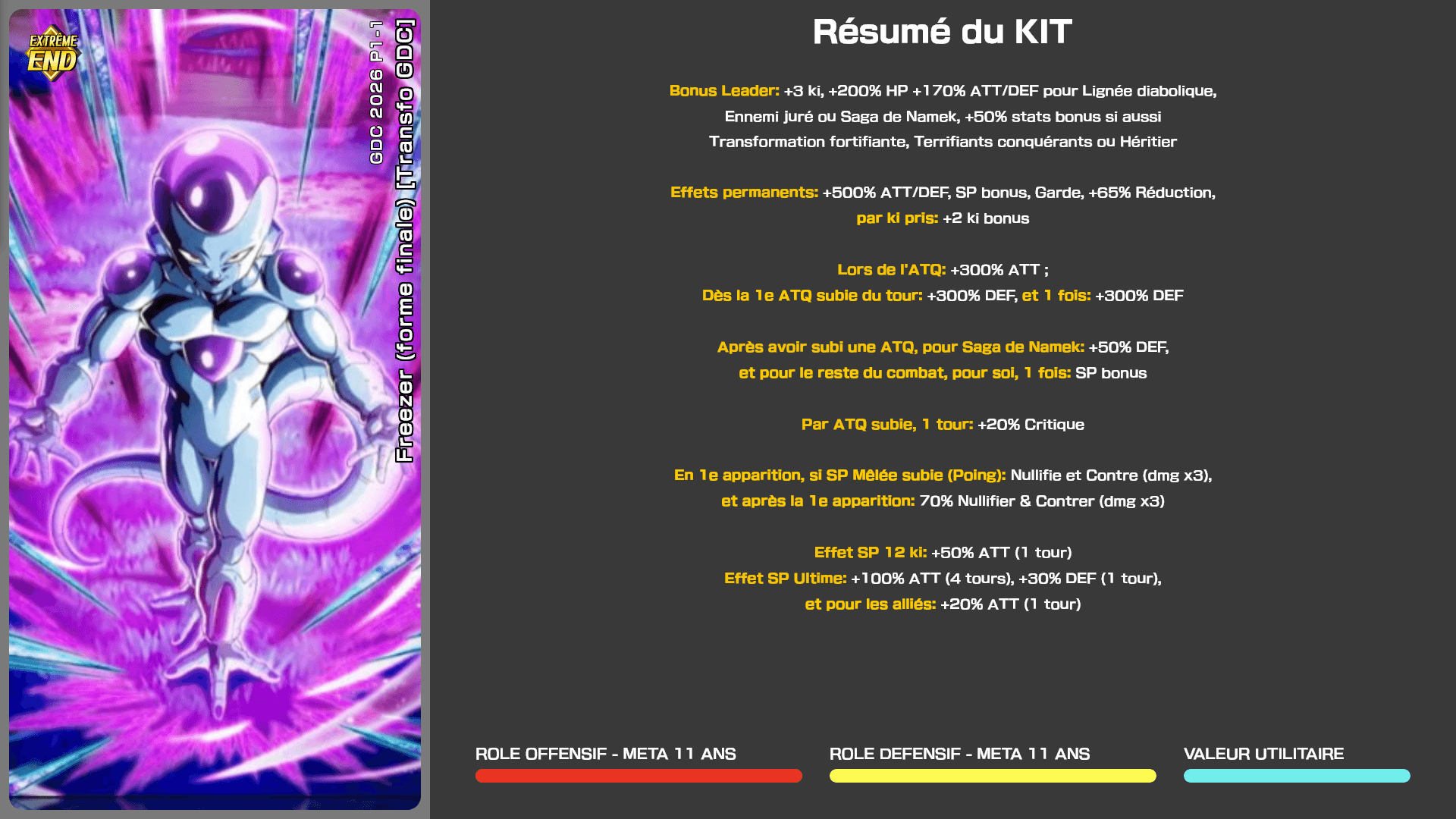 Fiche n°1Freezer (forme finale) [Transfo GDC] : GDC 2026 P1-1