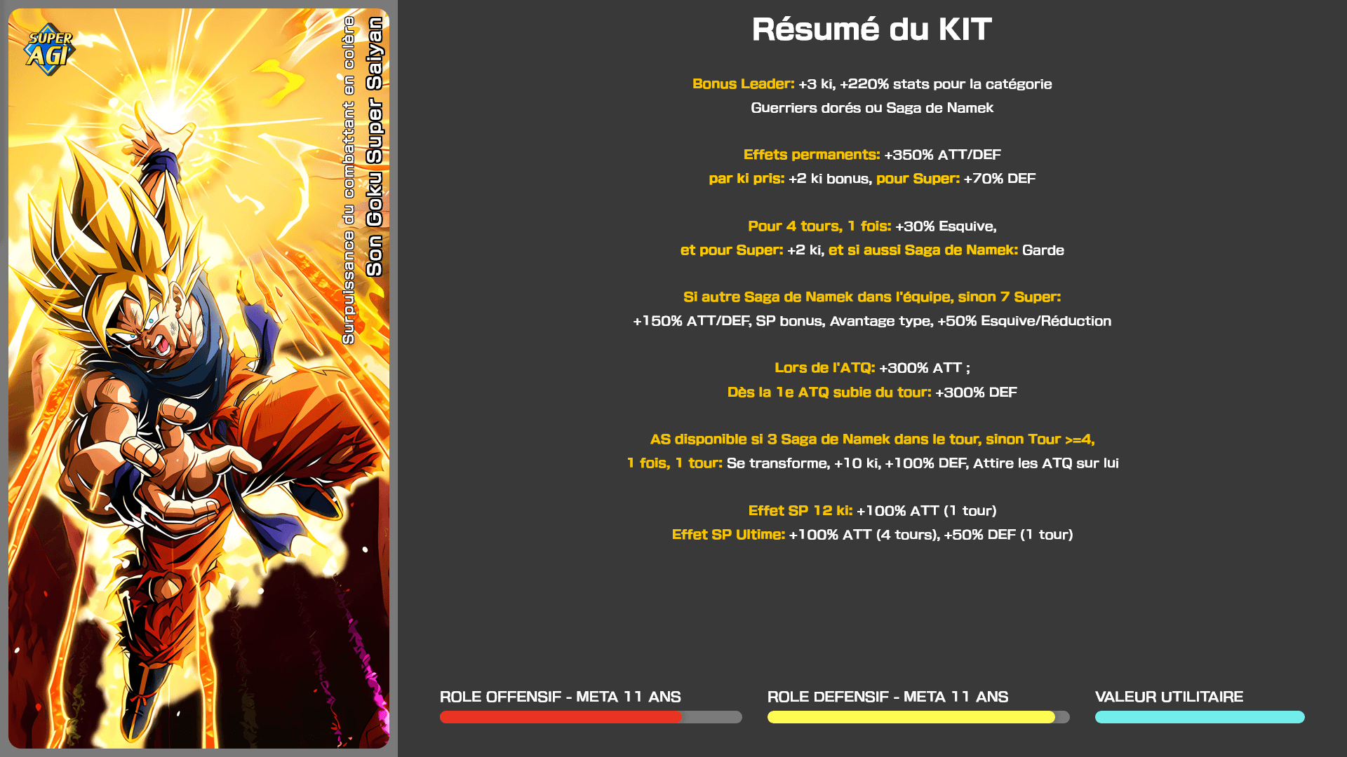 Fiche n°2Son Goku Super Saiyan : Surpuissance du combattant en colère