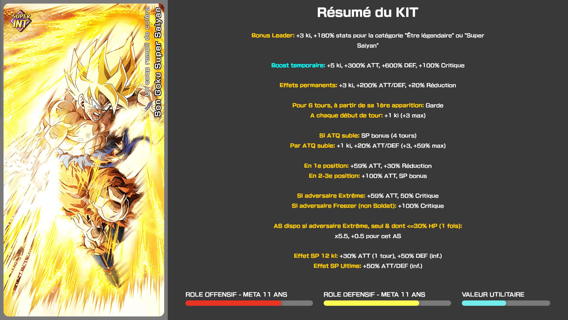 Fiche n°2Son Goku Super Saiyan : Un coup rempli de colère