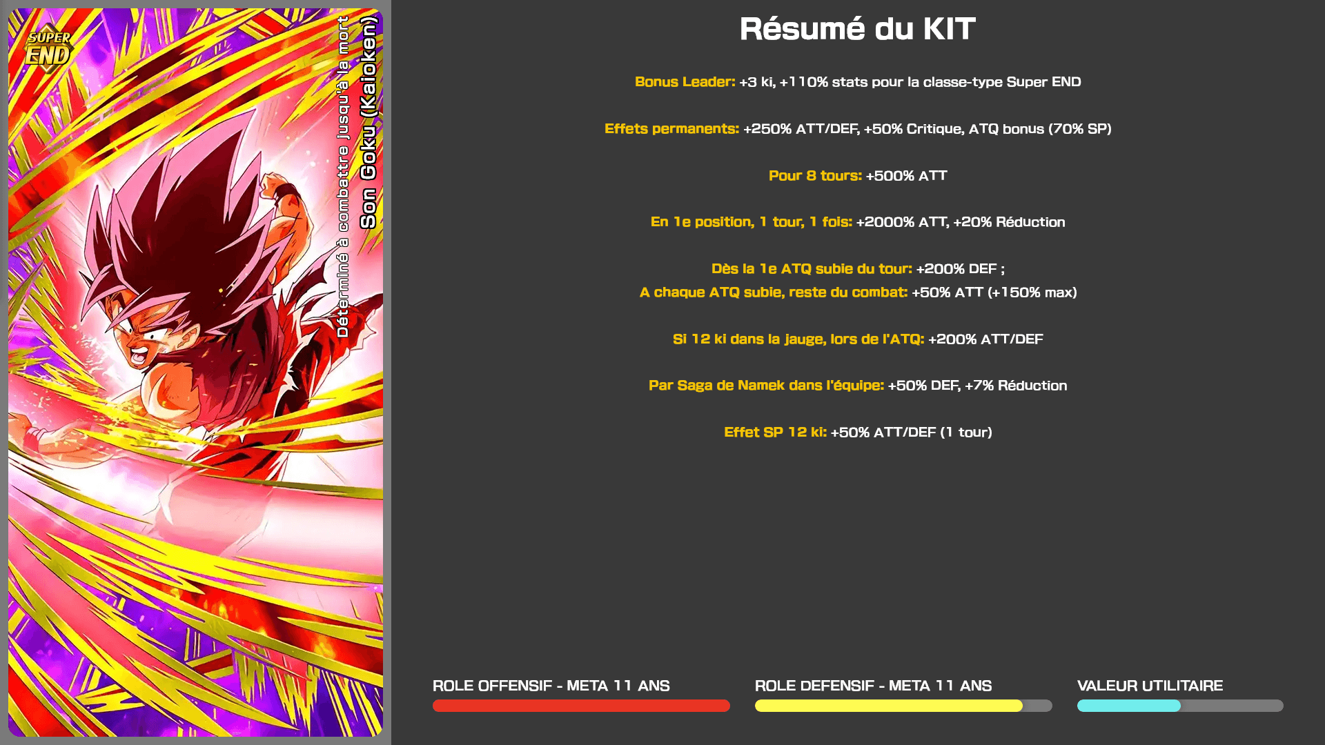 Fiche n°2Son Goku (Kaioken) : Déterminé à combattre jusqu'à la mort