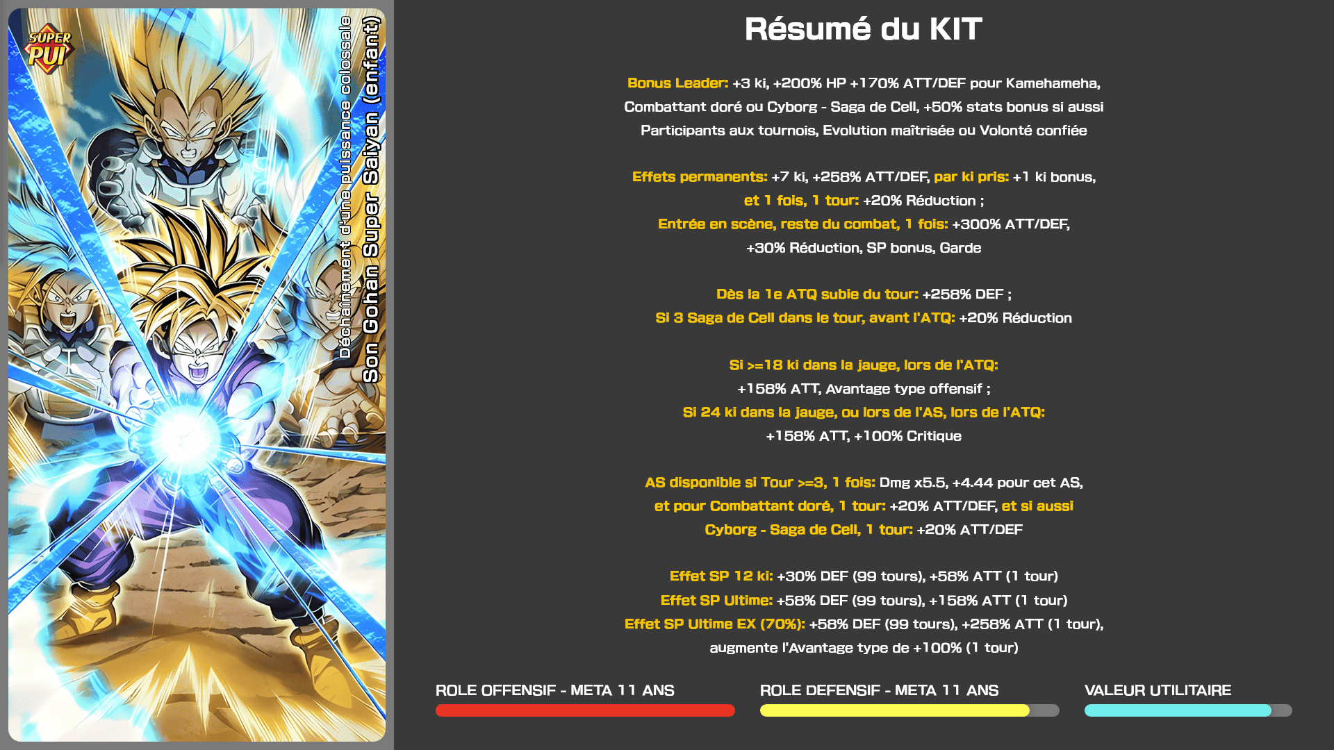 Fiche n°1Son Gohan Super Saiyan (enfant) : Déchaînement d'une puissance colossale