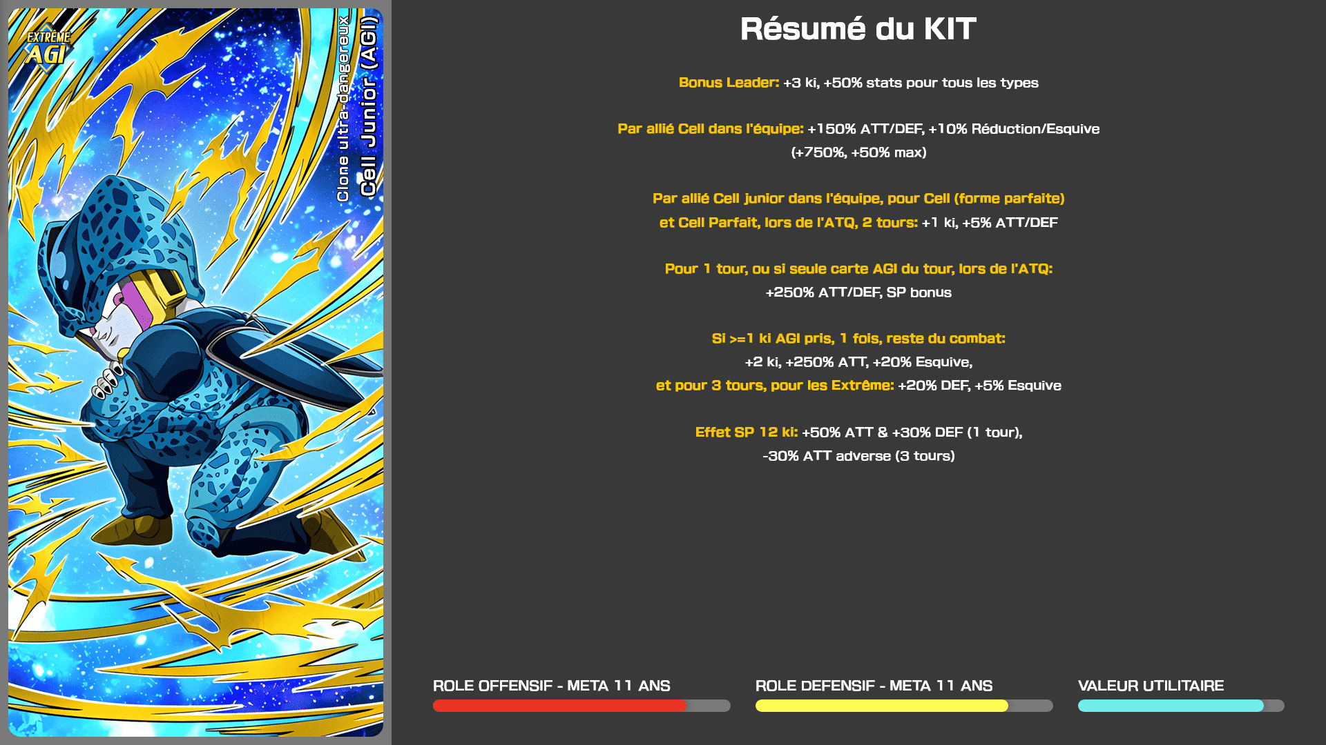 Fiche n°1Cell Junior (AGI) : Clone ultra-dangereux