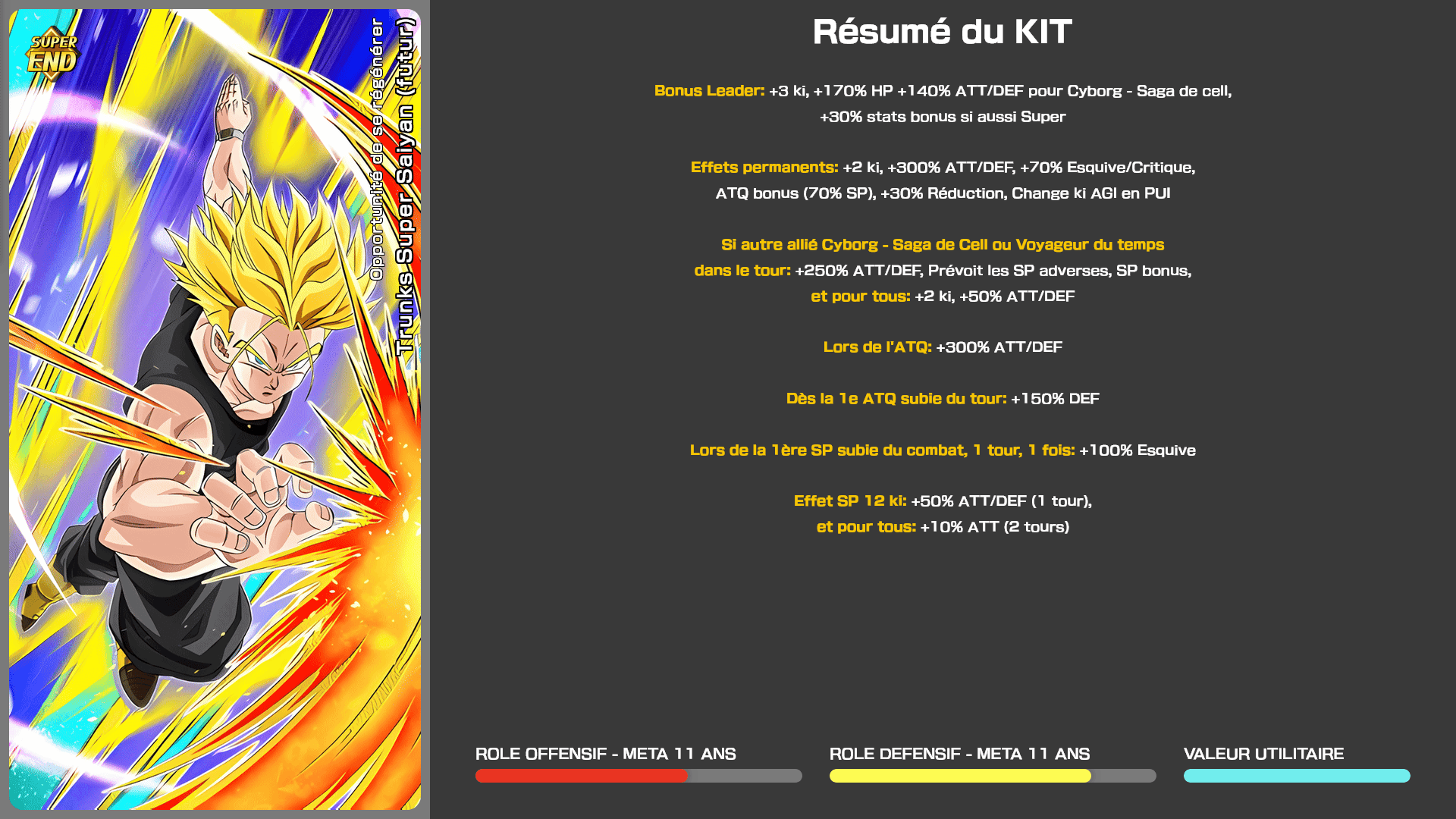 Fiche n°2Trunks Super Saiyan (futur) : Opportunité de se régénérer