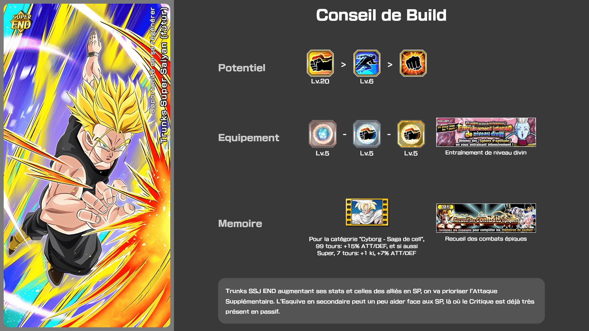 Fiche n°2Trunks Super Saiyan (futur) : Opportunité de se régénérer