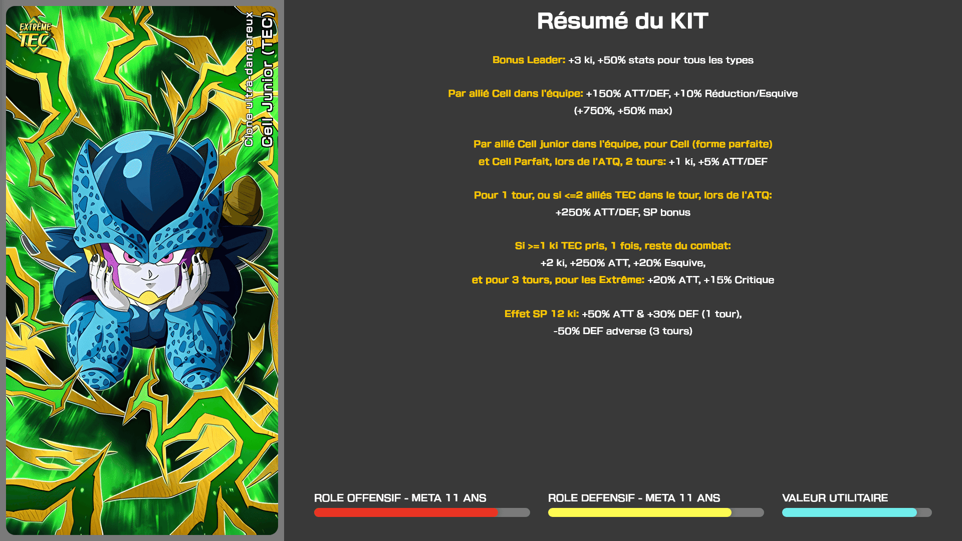 Fiche n°1Cell Junior (TEC) : Clone ultra-dangereux