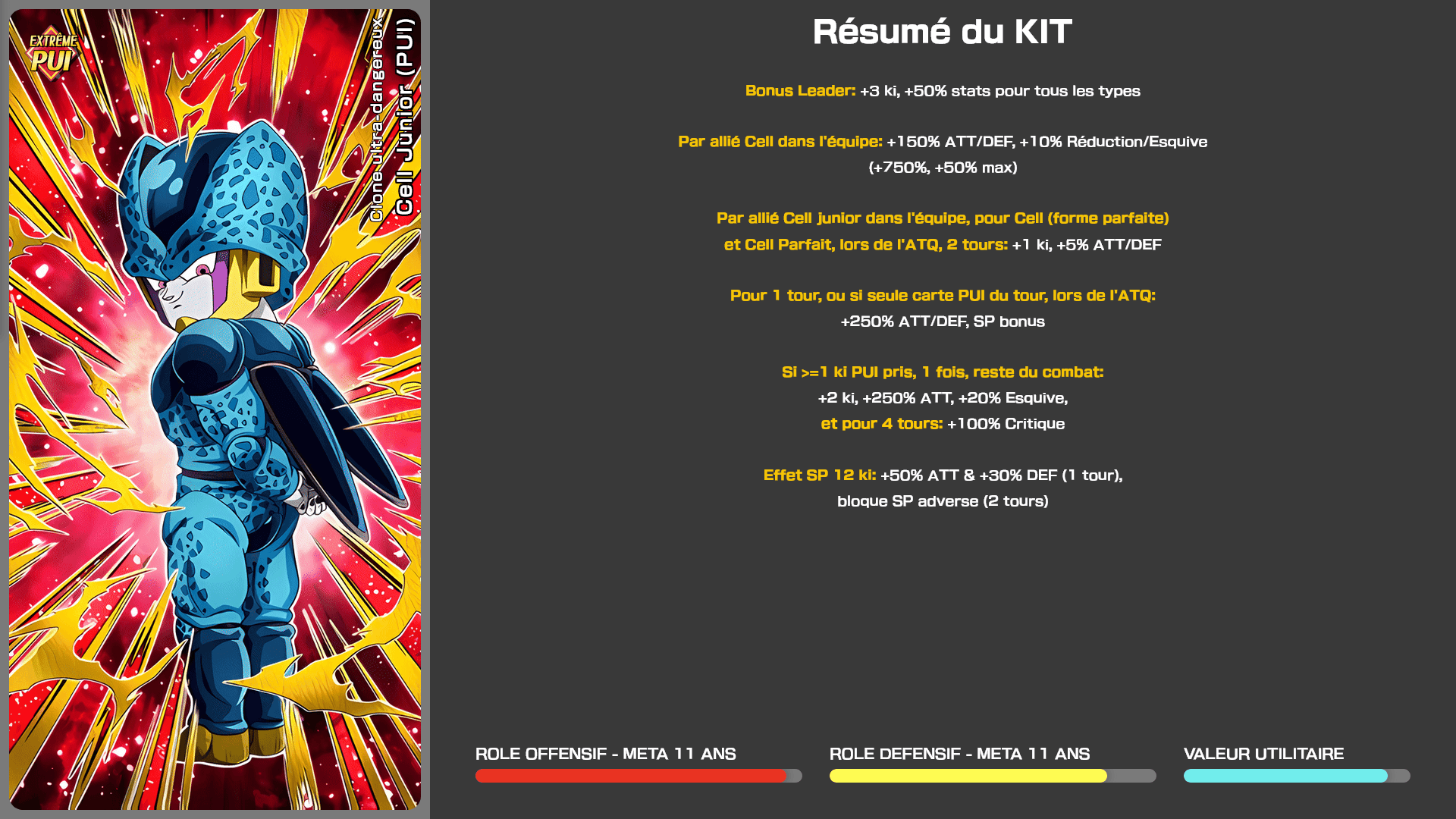 Fiche n°1Cell Junior (PUI) : Clone ultra-dangereux