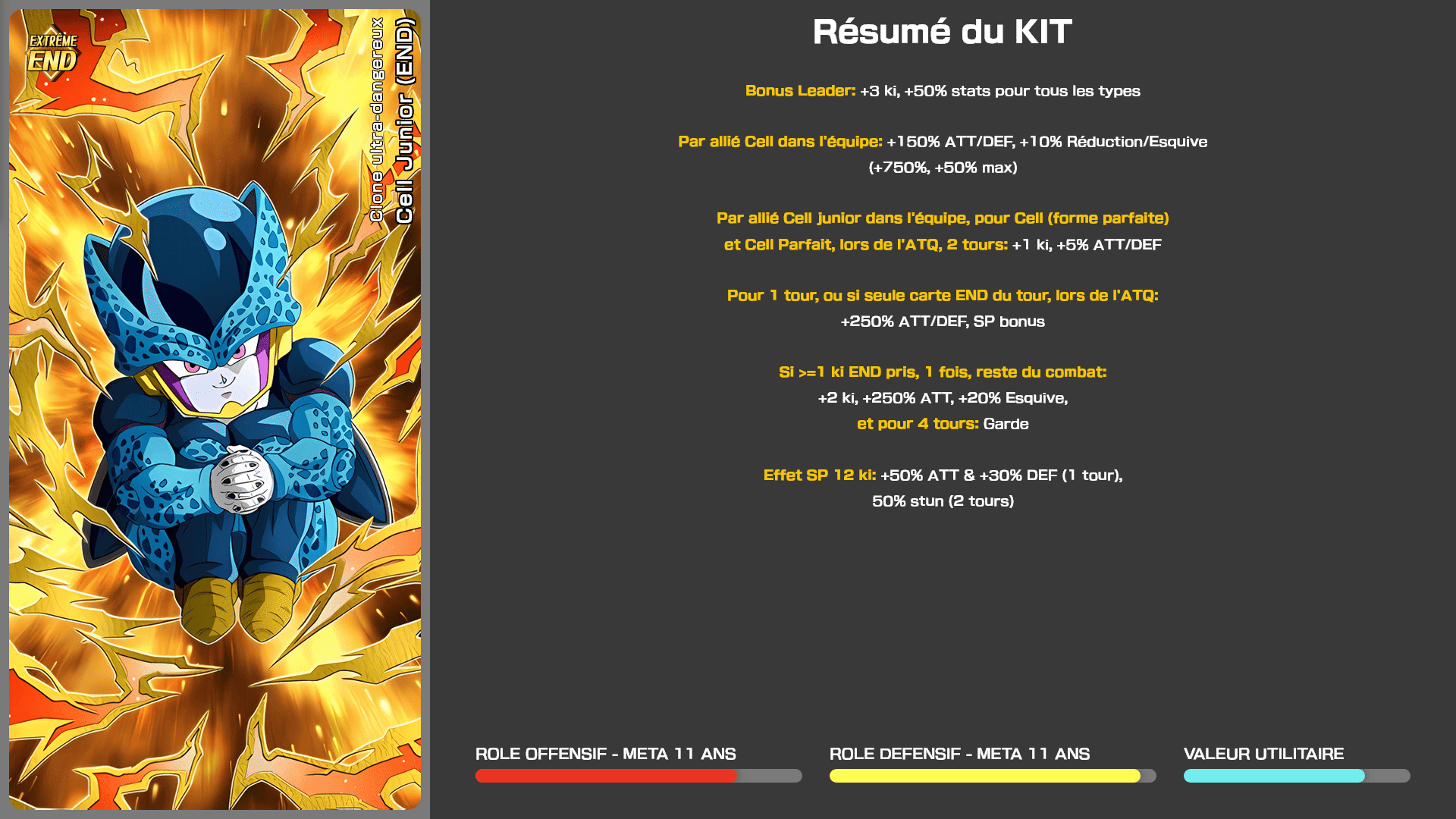 Fiche n°1Cell Junior (END) : Clone ultra-dangereux