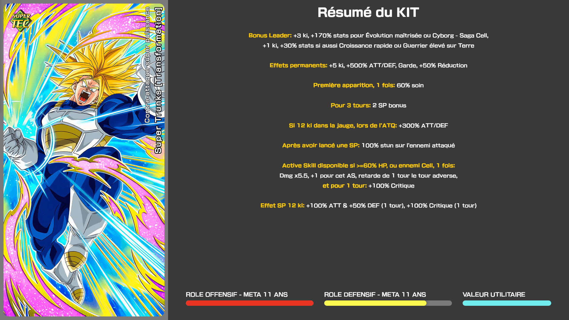 Fiche n°1Super Trunks [Transformation] : Contre-attaque super puissance