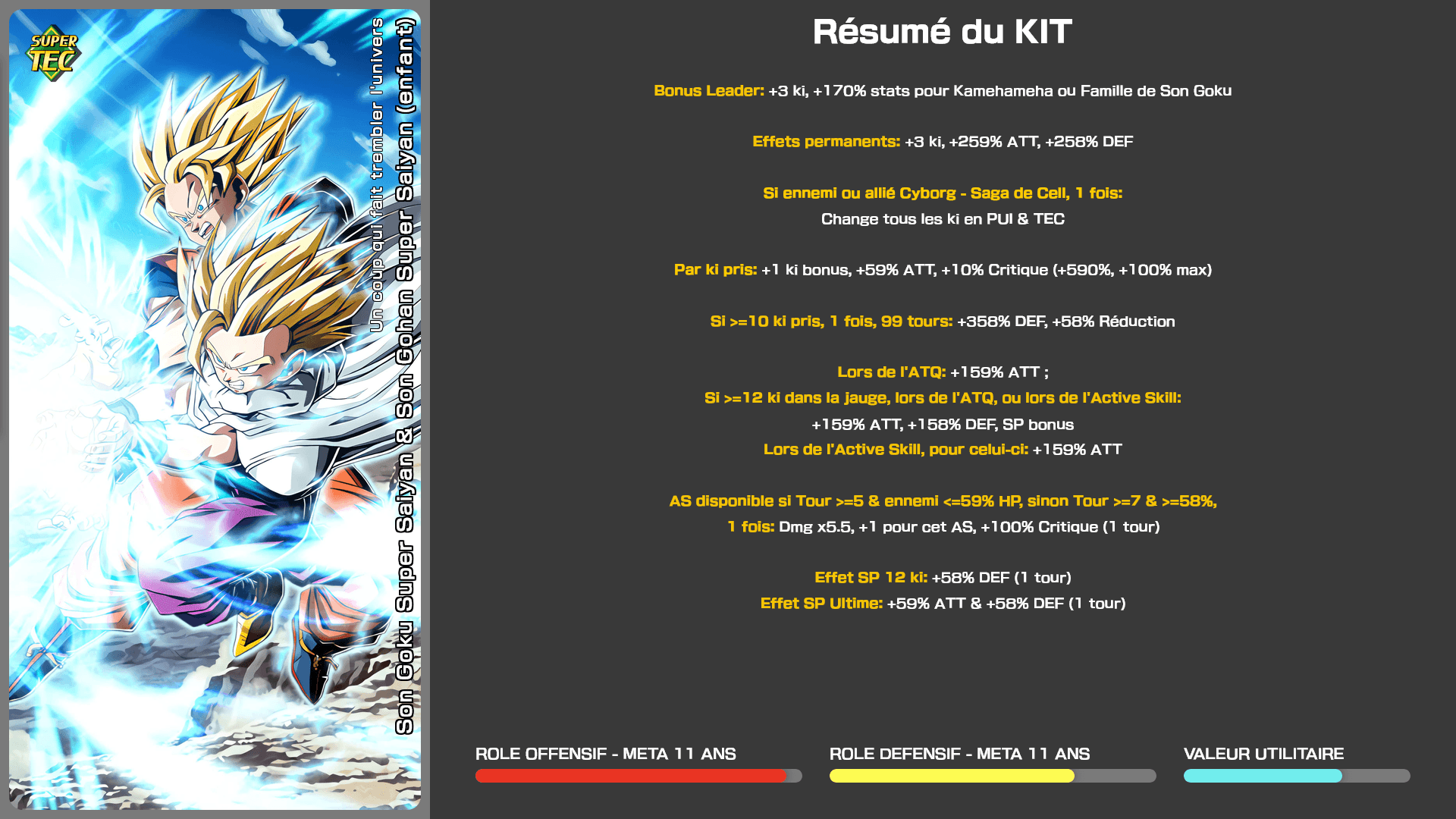 Fiche n°1Son Goku Super Saiyan & Son Gohan Super Saiyan (enfant) : Un coup qui fait trembler l'univers