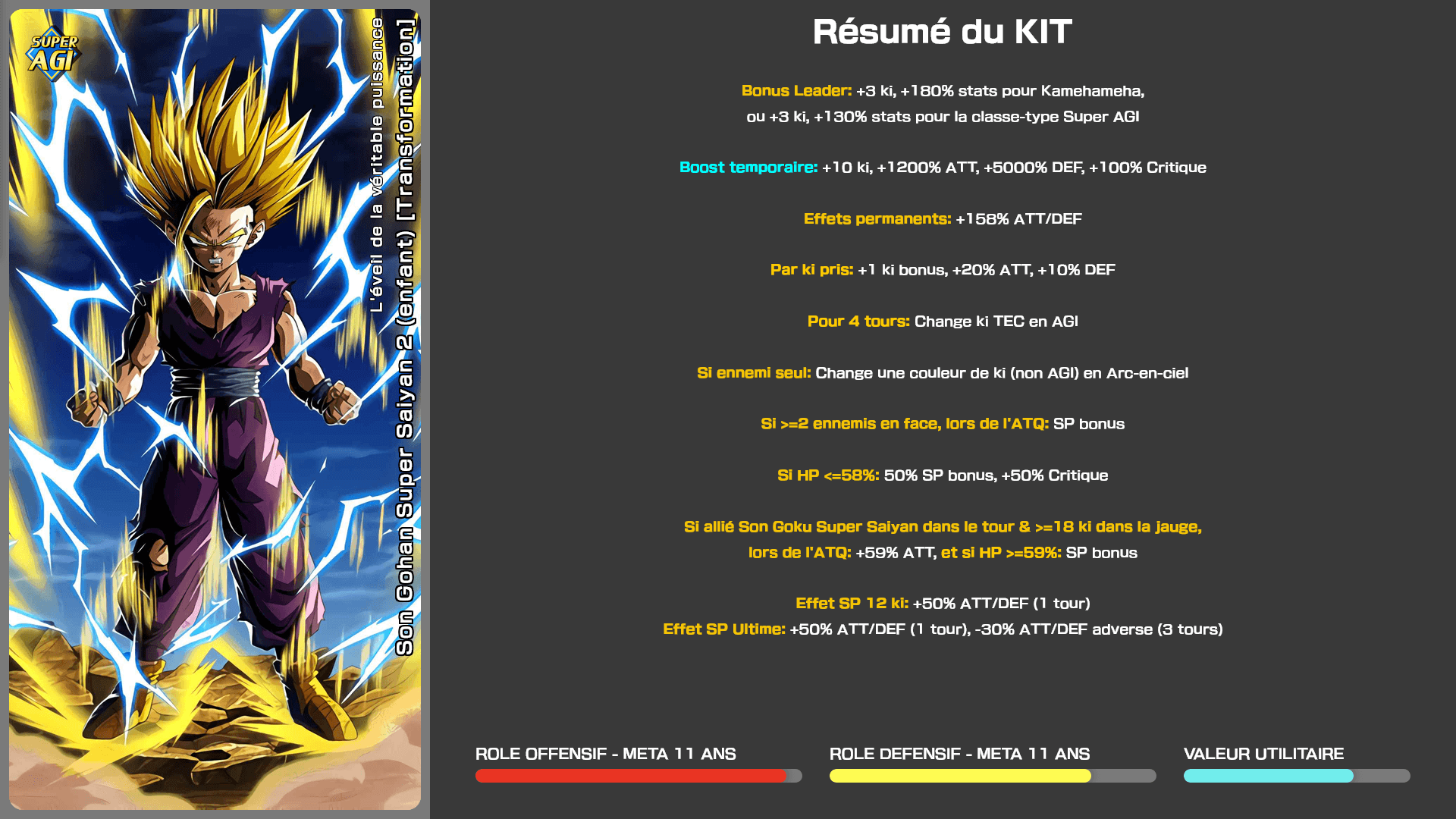 Fiche n°1[BOOST TEMPORAIRE] Son Gohan Super Saiyan 2 (enfant) [Transformation] : L'éveil de la véritable puissance