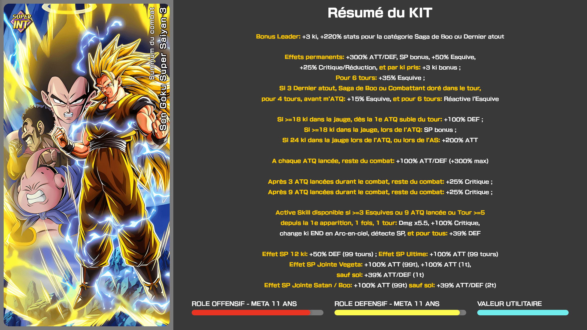 Fiche n°1Son Goku Super Saiyan 3 : LR GDC 2026 P3-1