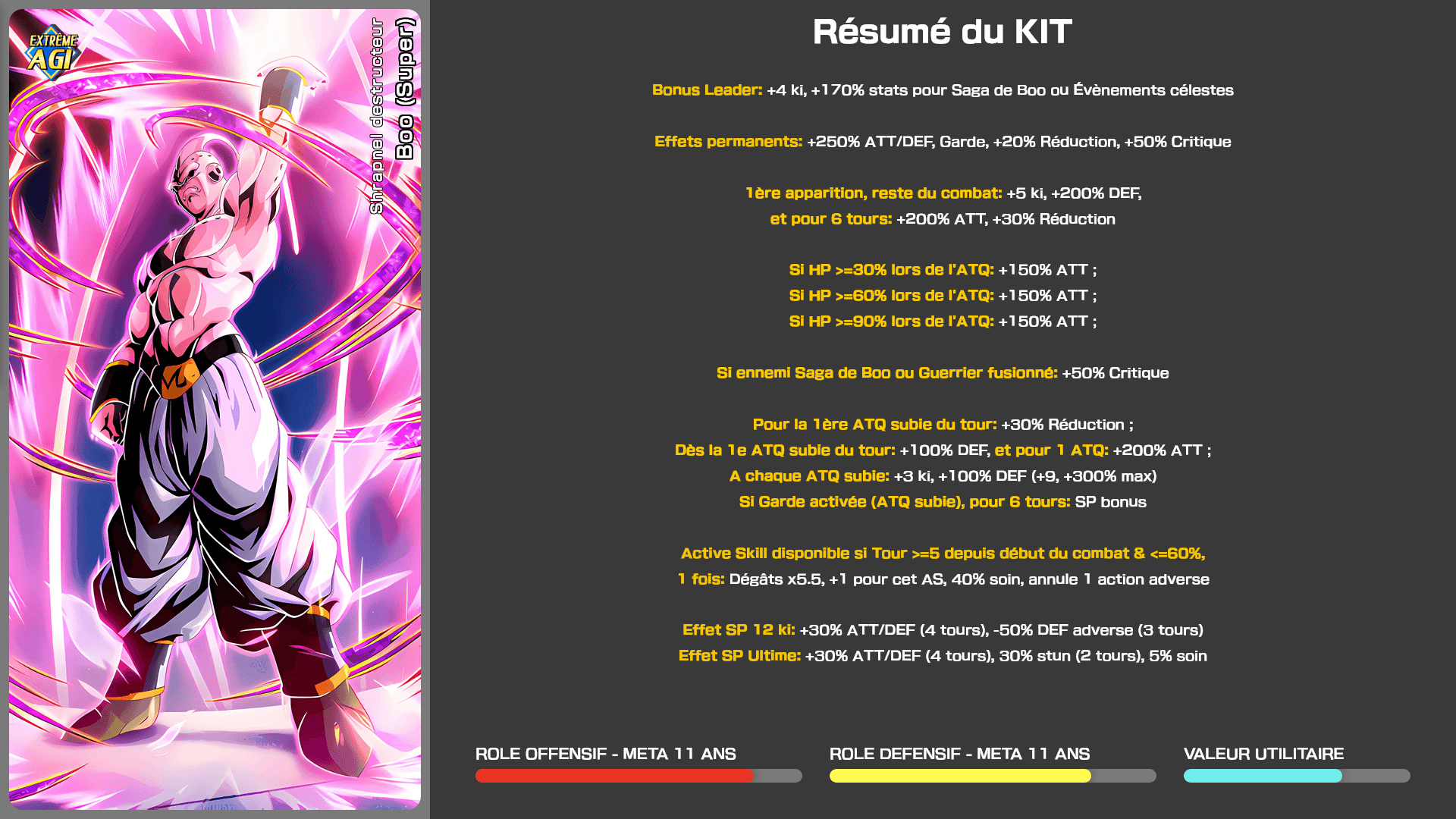 Fiche n°2Boo (Super) : Tir d'extinction