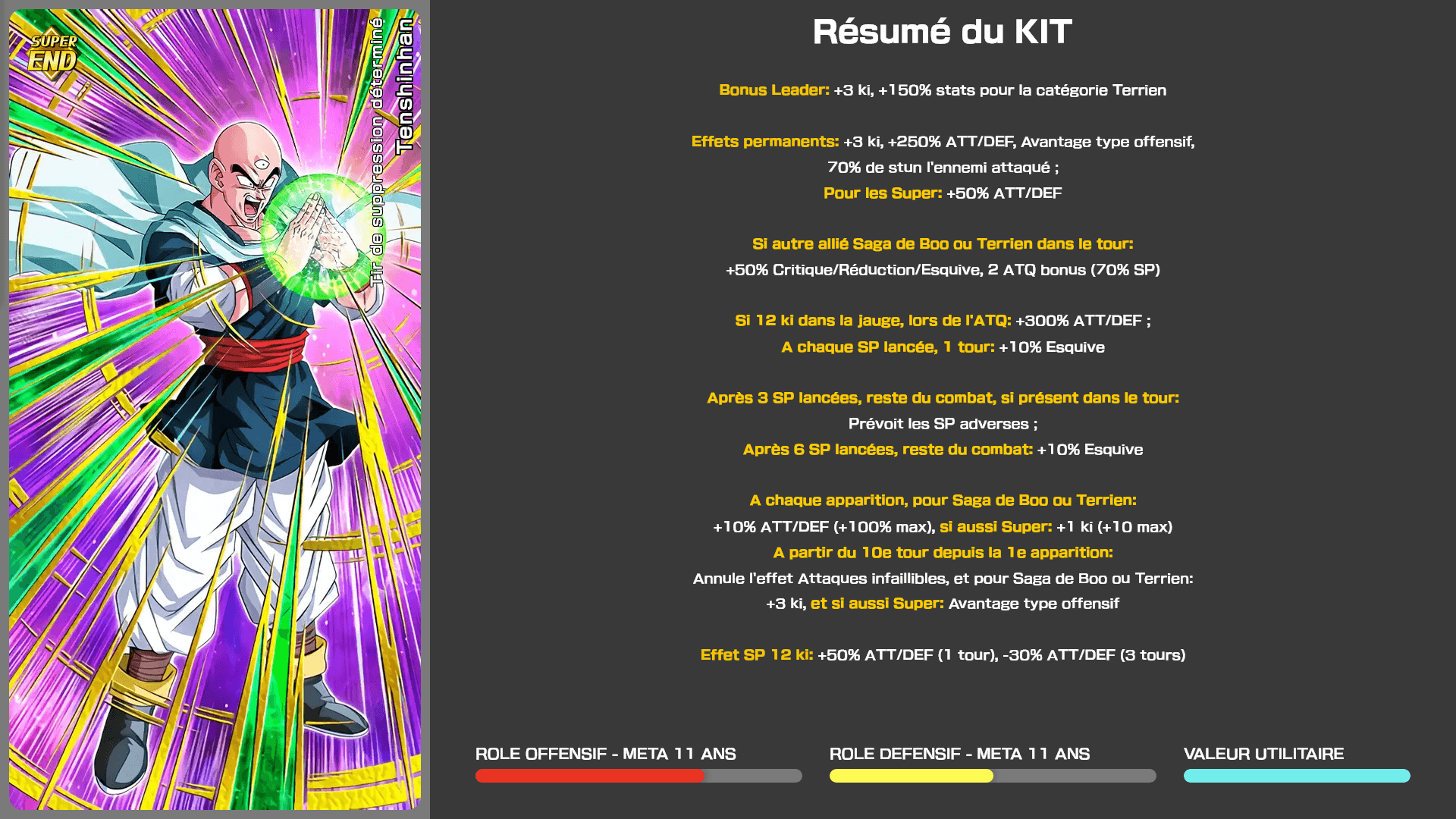 Fiche n°1Tenshinhan : Tir de suppression déterminé