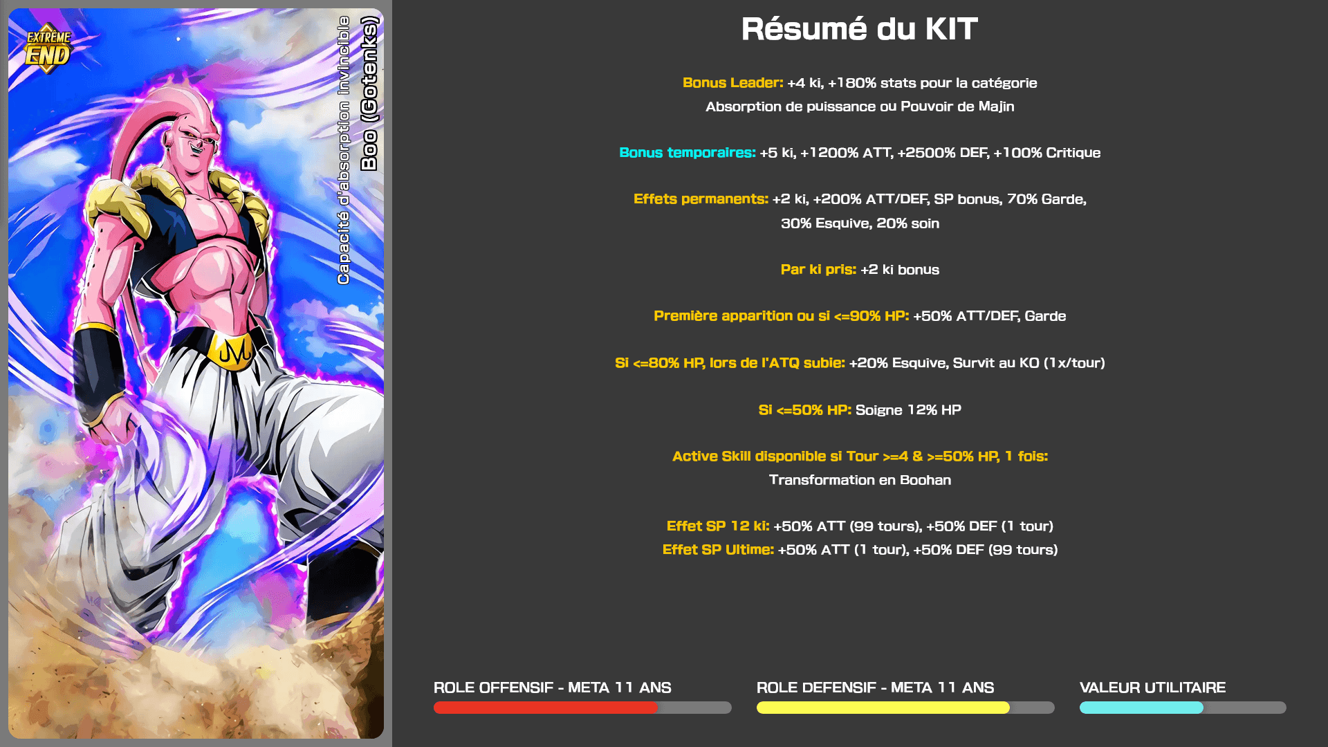 Fiche n°2[BOOST TEMPORAIRE] Boo (Gotenks) : Capacité d'absorption invincible