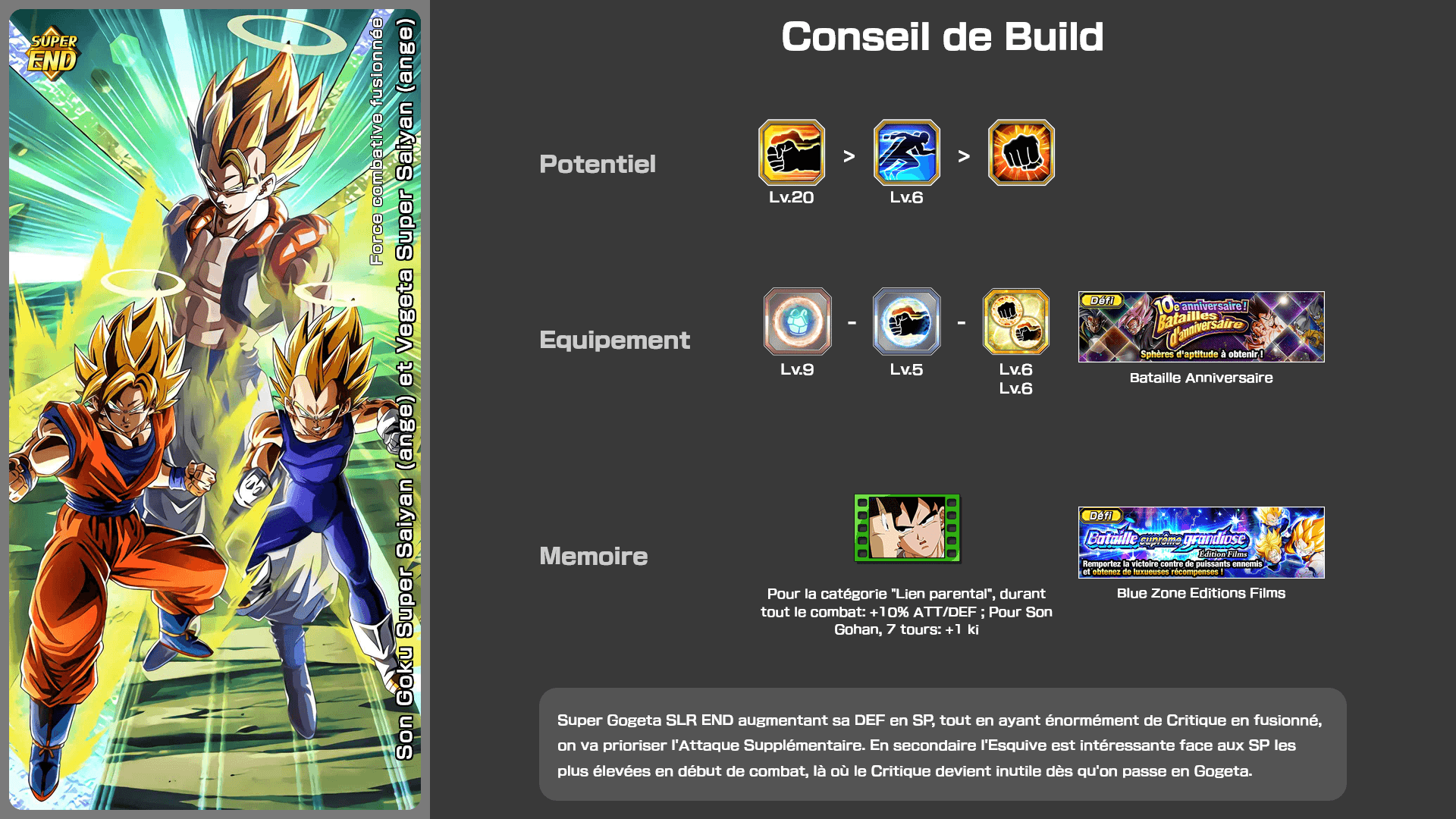 Fiche n°2Son Goku Super Saiyan (ange) et Vegeta Super Saiyan (ange) : Force combative fusionnée