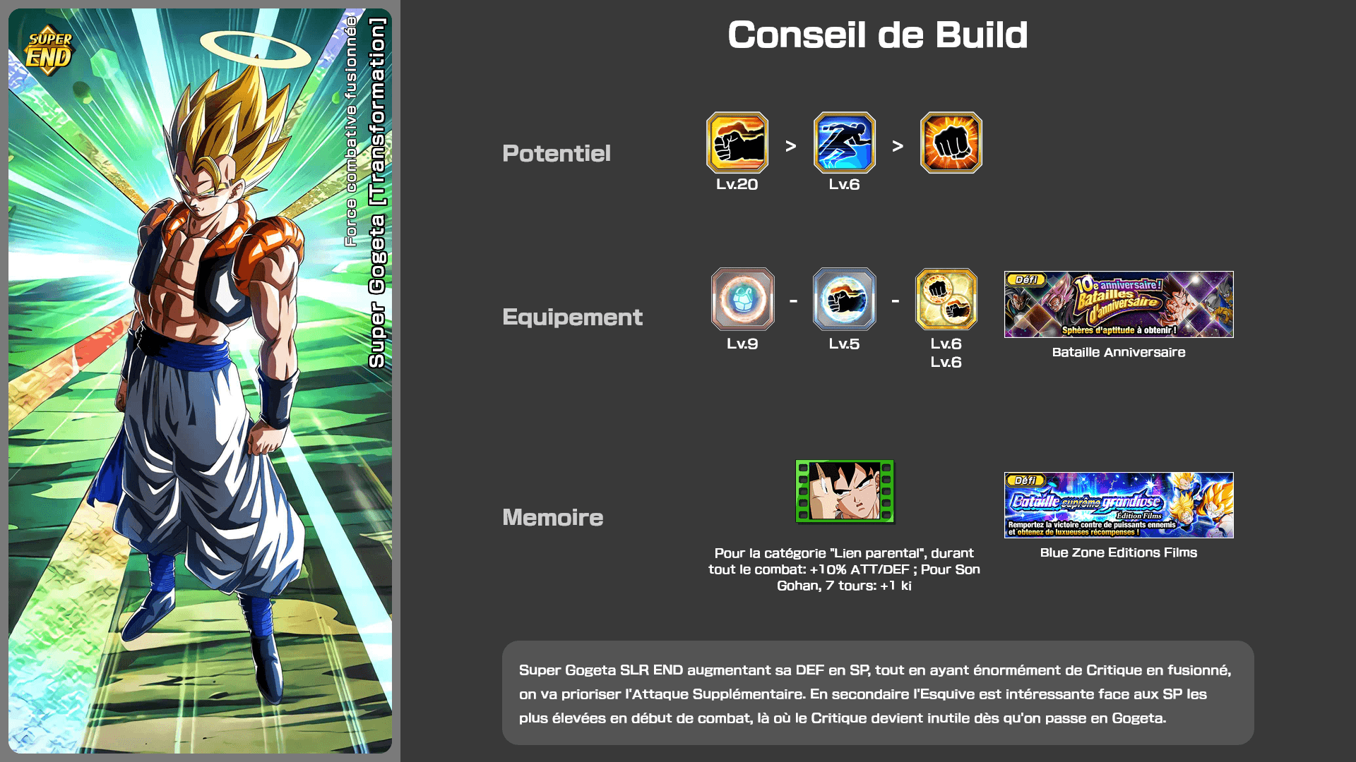 Fiche n°2Super Gogeta [Transformation] : Force combative fusionnée