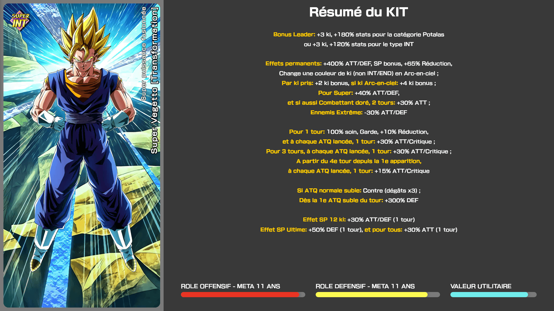 Fiche n°1Super Vegetto [Transformation] : Super puissance fusionnée