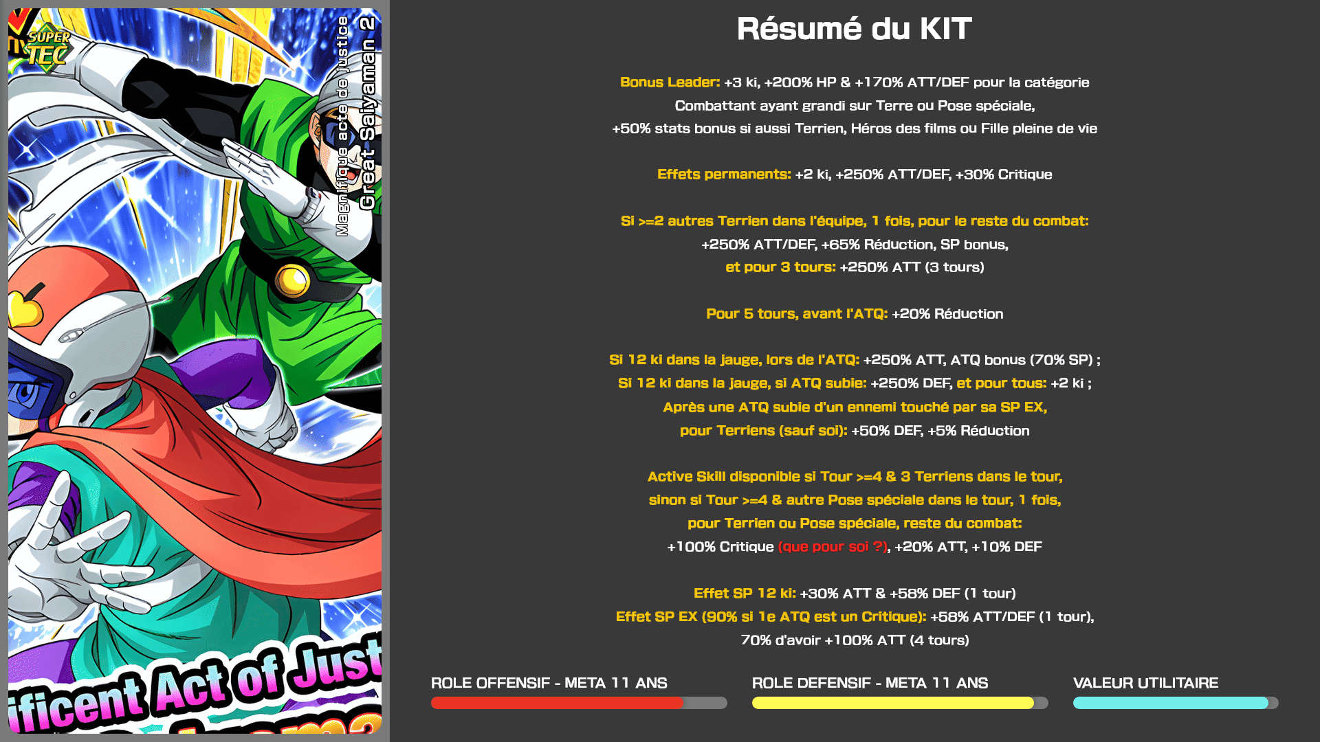 Fiche n°1Great Saiyaman 2 : Magnifique acte de justice