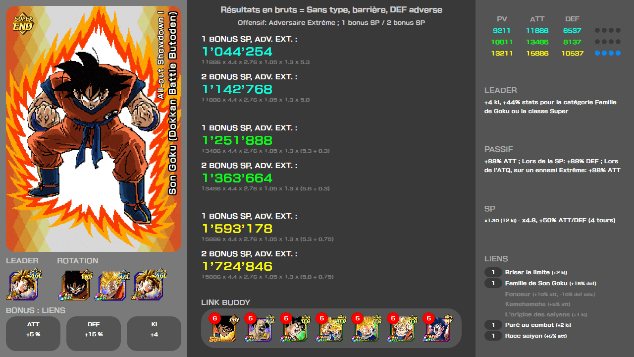 Fiche n°1 Son Goku (Dokkan Battle Butoden)Choc à pleine puissance !