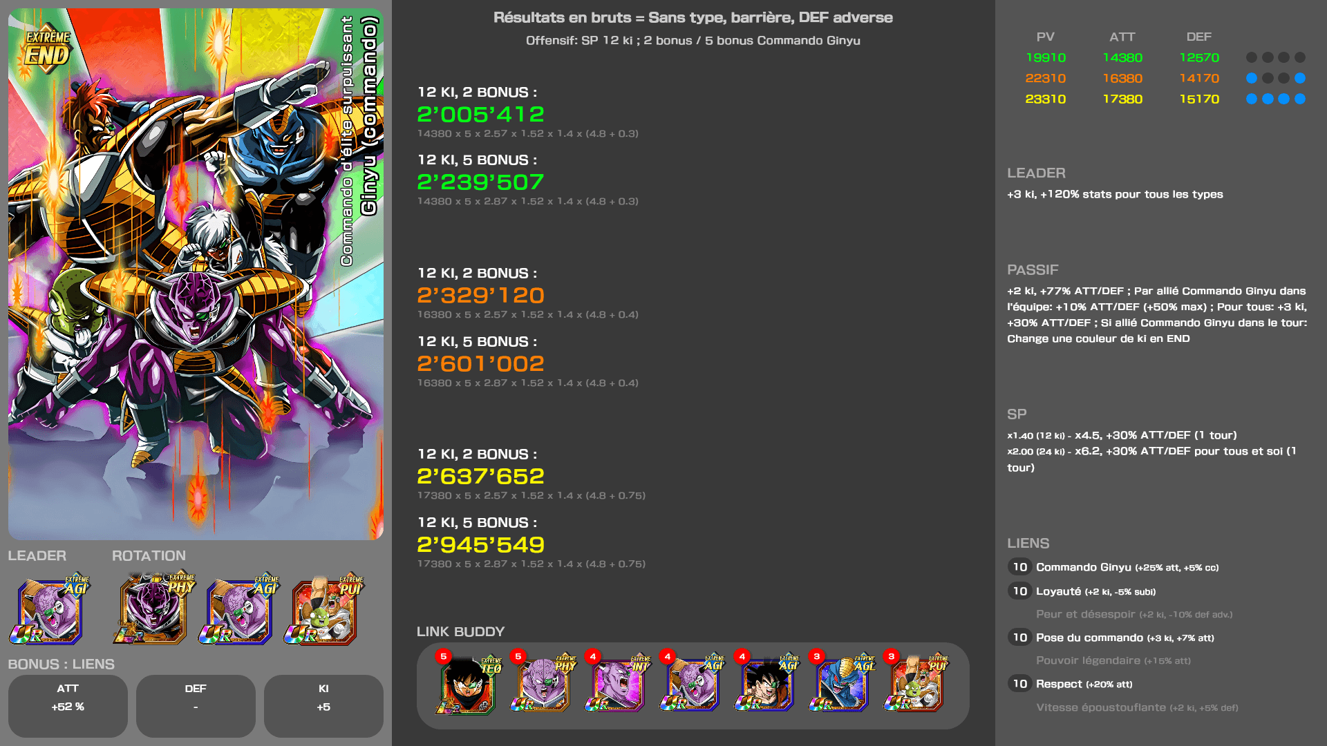 Fiche n°2Ginyu (commando) : Commando d'élite surpuissant