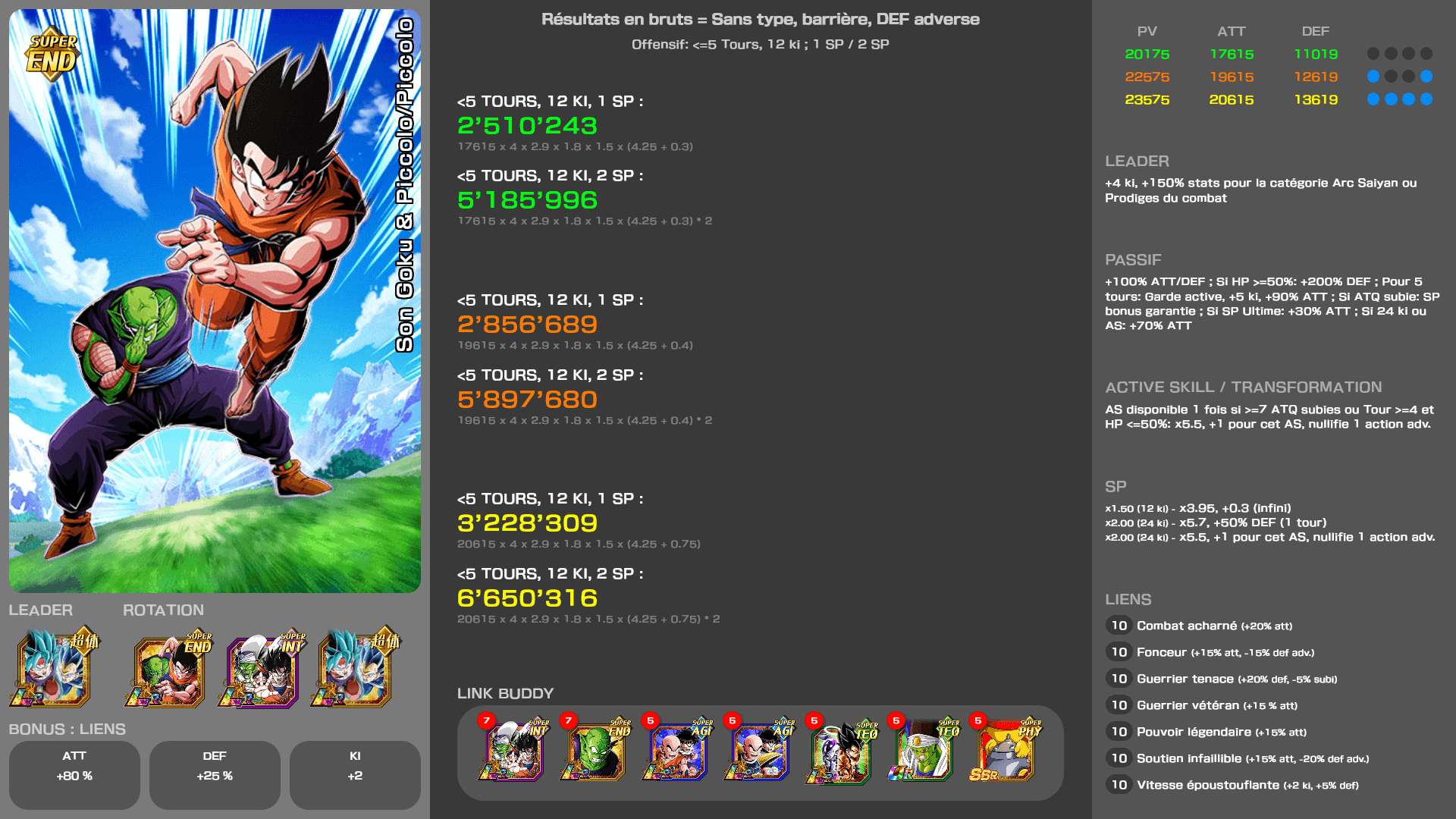 Fiche n°2Son Goku & Piccolo/Piccolo : Une attaque désespérée