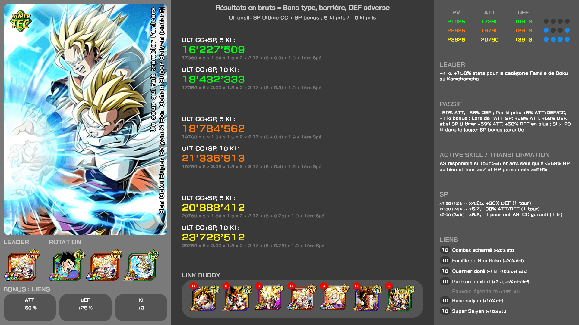 Fiche n°2Son Goku Super Saiyan & Son Gohan Super Saiyan (enfant) : Un coup qui fait trembler l'univers