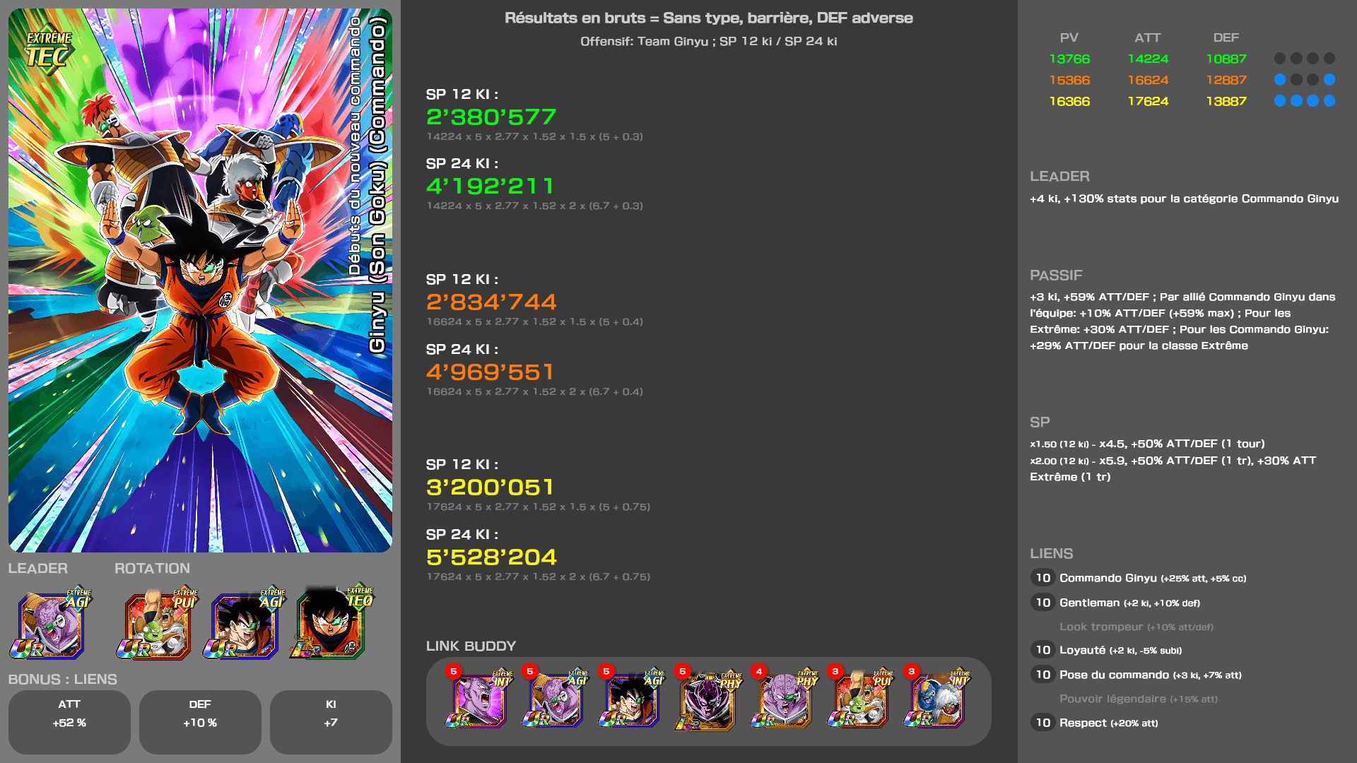 Fiche n°2Ginyu (Son Goku) (Commando) : Débuts du nouveau commando