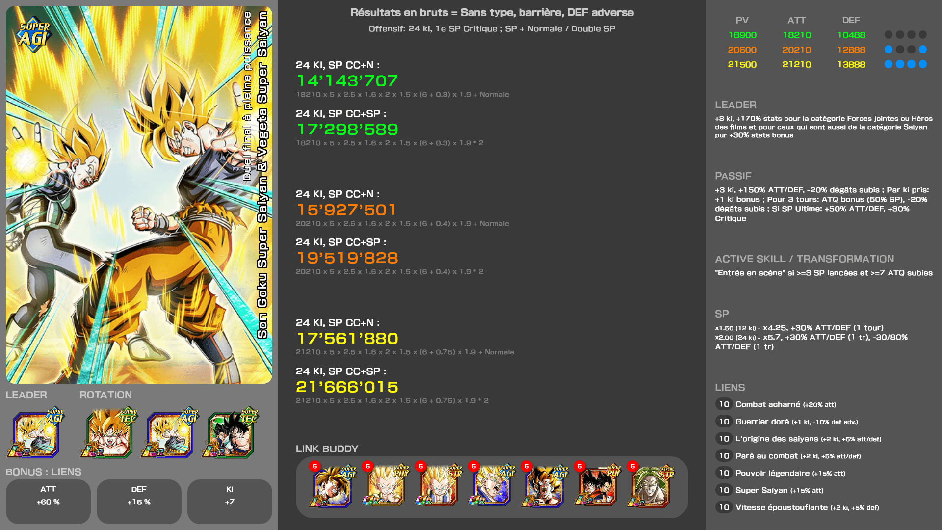 Fiche n°2Son Goku Super Saiyan & Vegeta Super Saiyan : Duel final à pleine puissance
