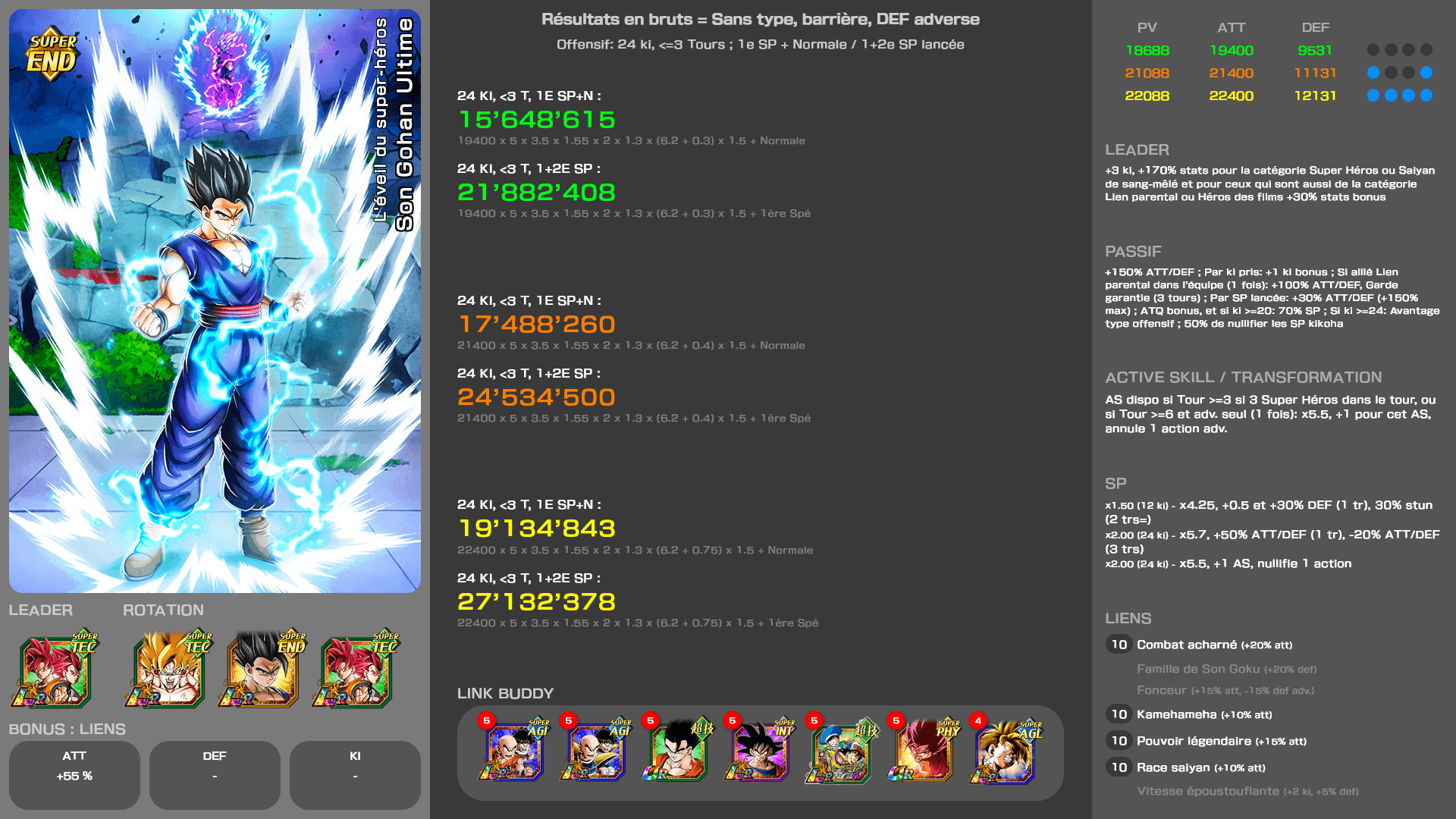 Fiche n°2Son Gohan Ultime : L'éveil du super-héros