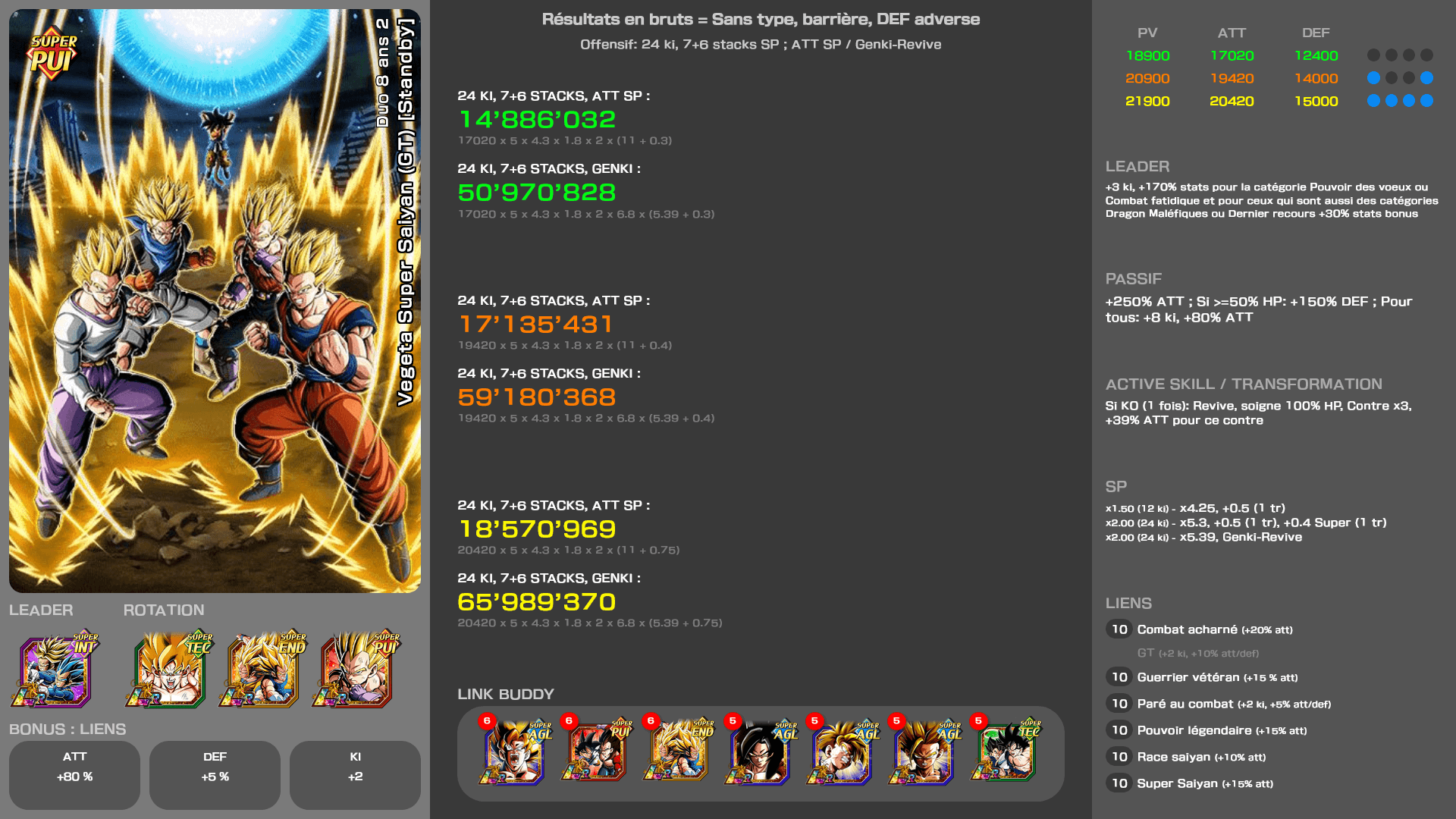 Fiche n°2Vegeta Super Saiyan (GT) [Standby] : Ultime lutte qui aboutit à un miracle