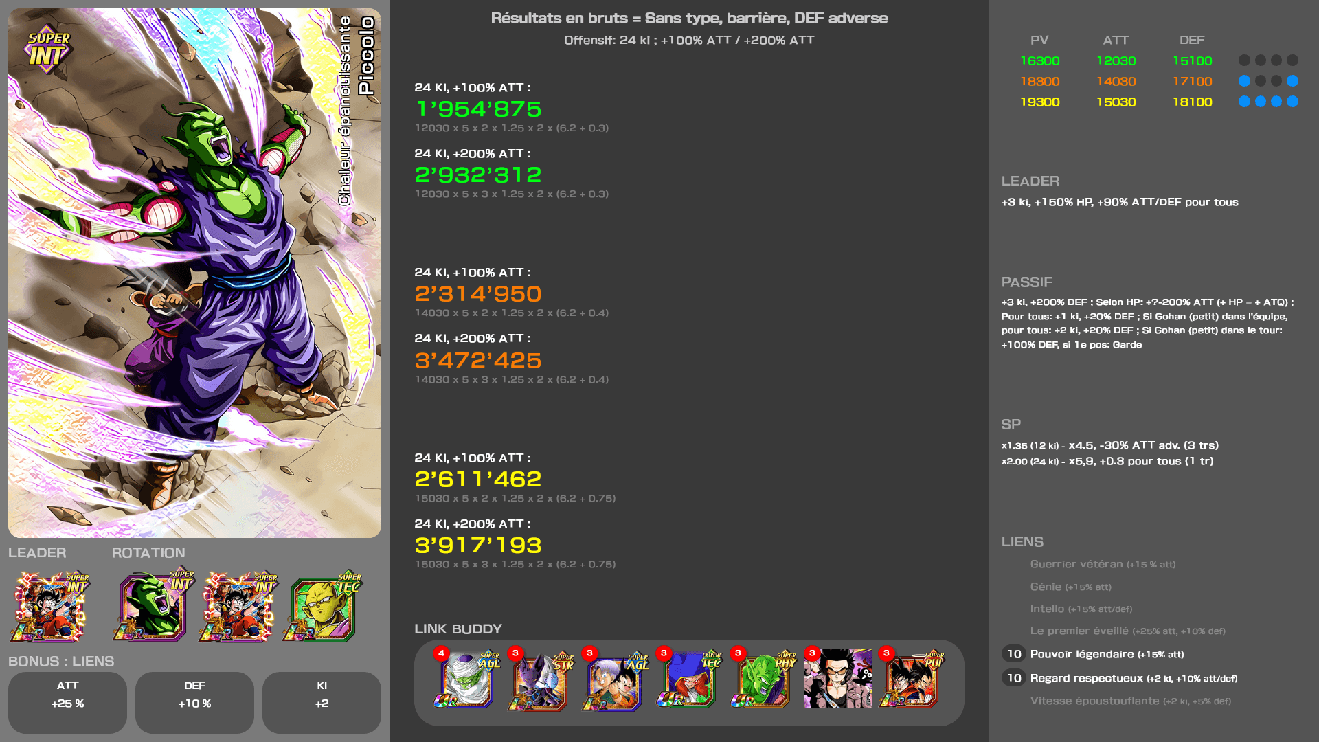 Fiche n°2Piccolo : Chaleur épanouissante